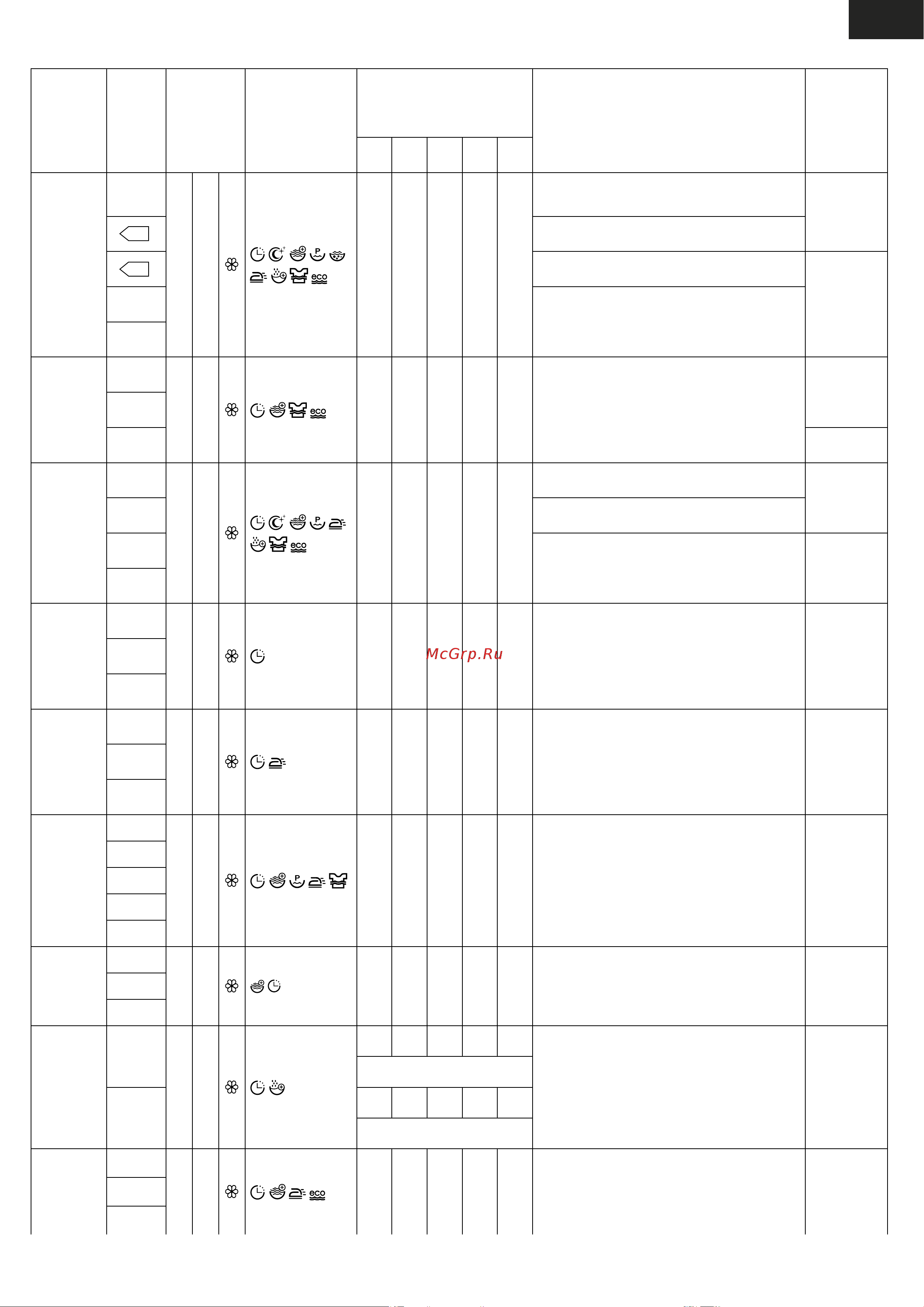 Атлант СМА-80С1214-01 Руководство по эксплуатации онлайн [9/48] 797825