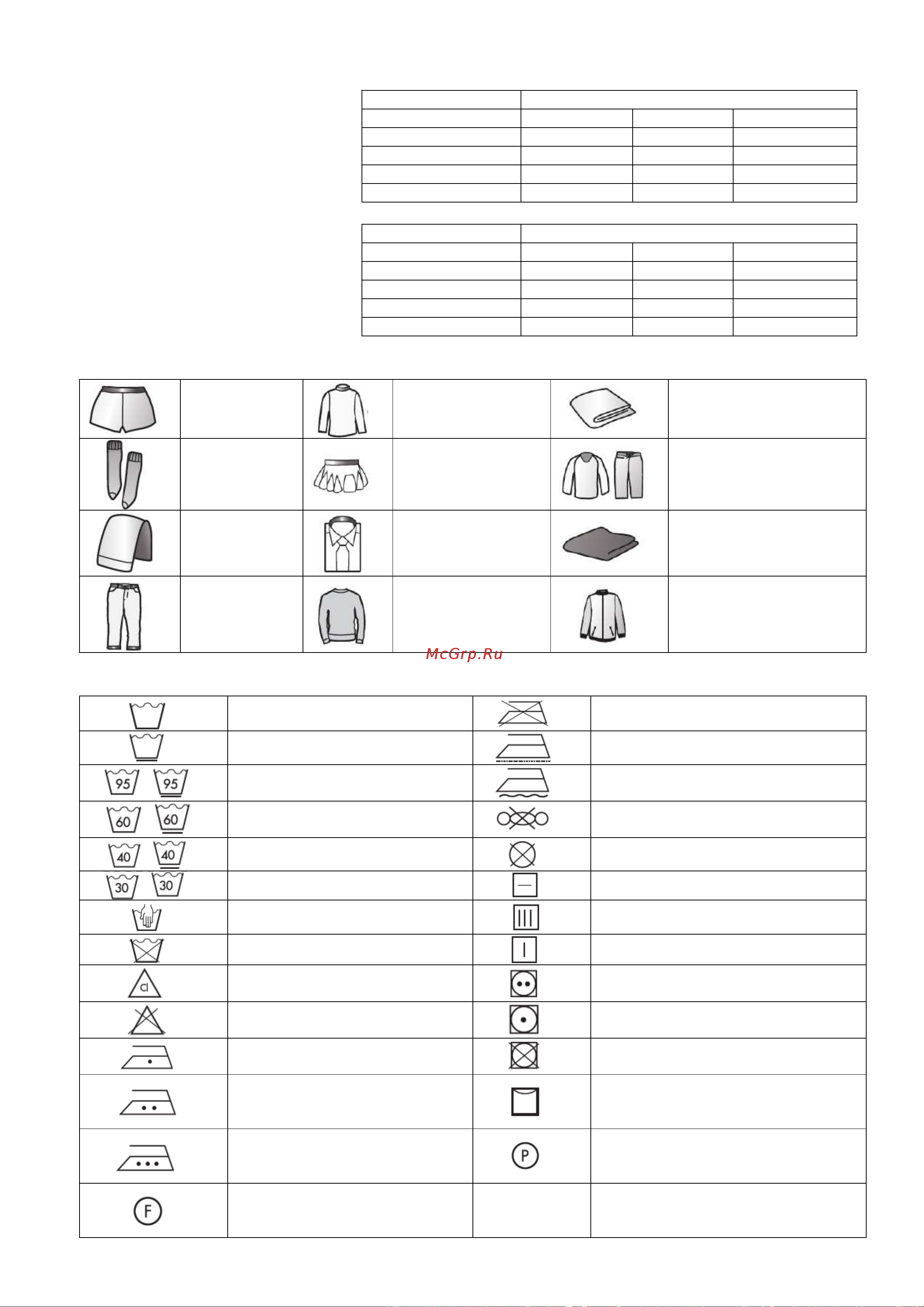 Gorenje W1D2A164ADS белая [67/71] Жуудың шамамен алынған салмағы