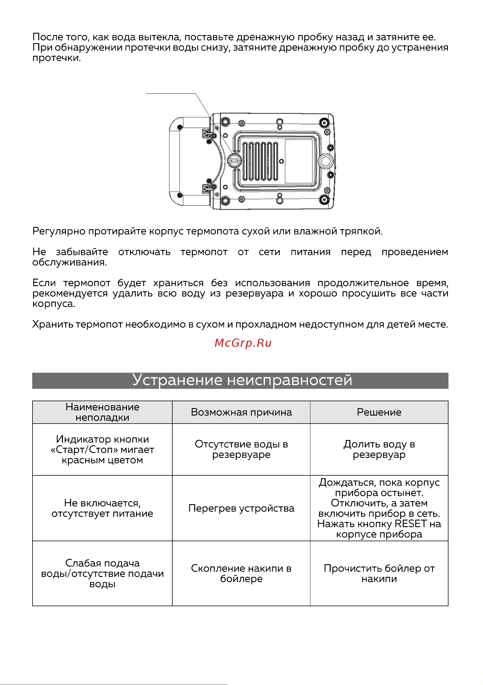 GFgril GF-TP15 Руководство по эксплуатации онлайн [7/9] 797876