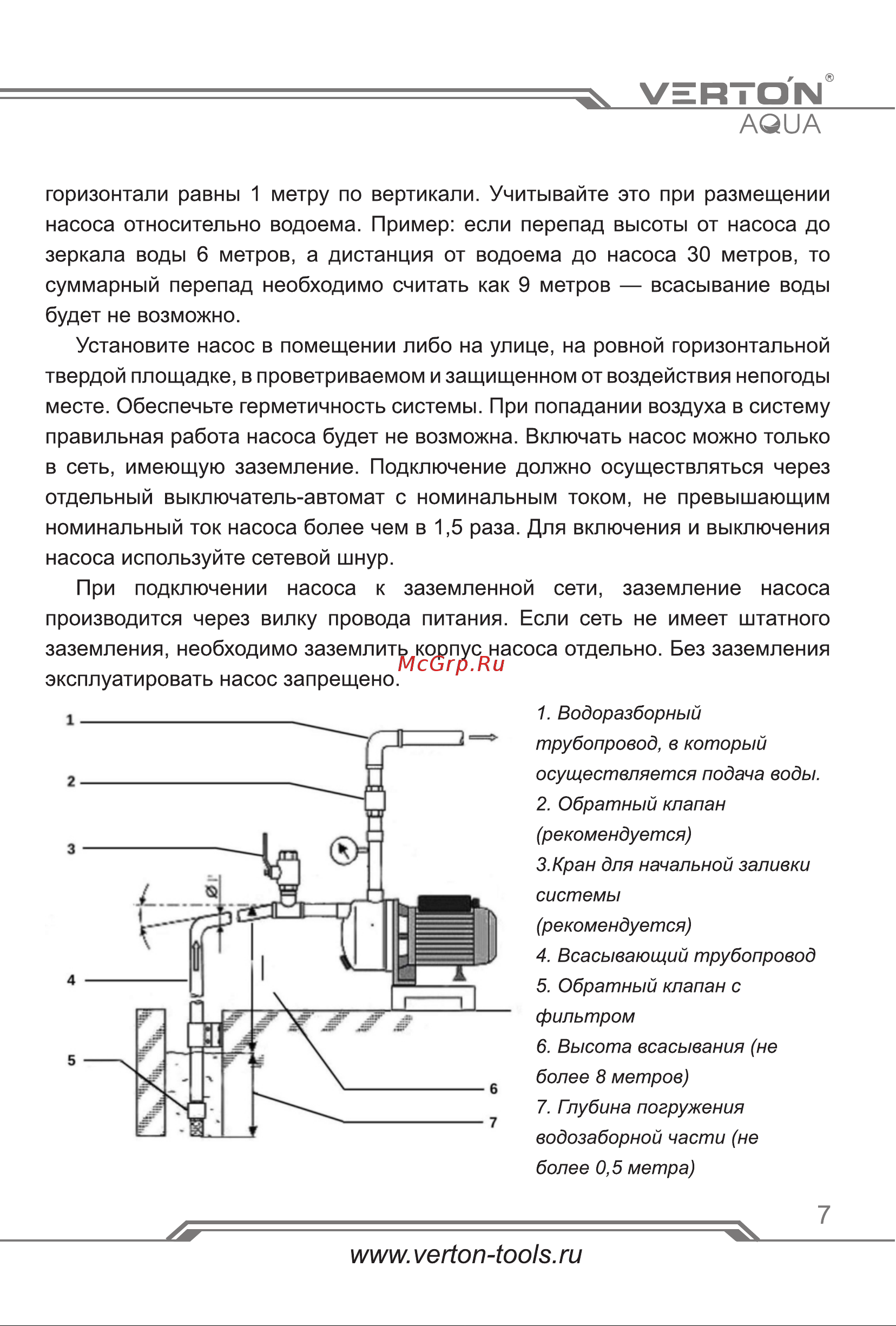 VERTON QB370 [7/18] Страница 7