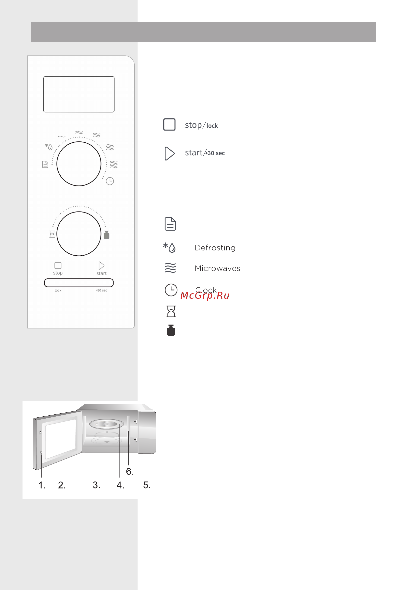 Gorenje MO20A3BH [10/142] Control panel
