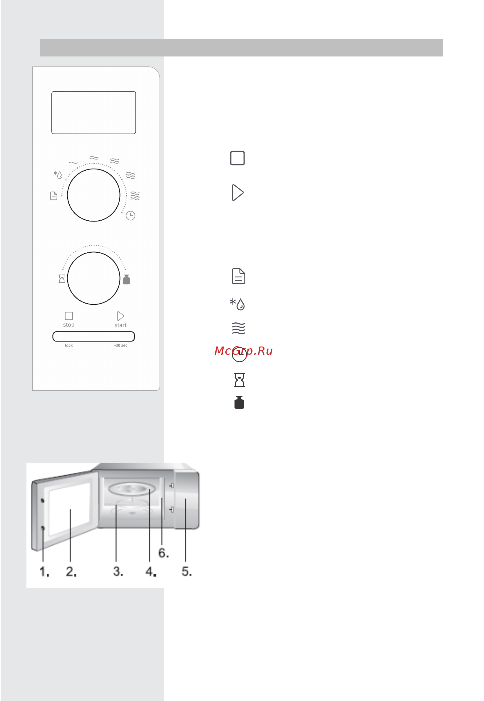 Gorenje MO20A3BH [107/142] Ovládací panel