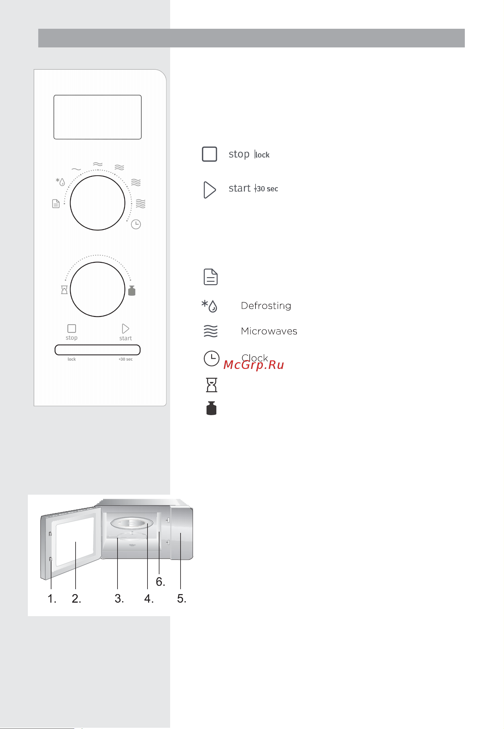 Gorenje MO20A3BH [121/142] Kontrollpanelen