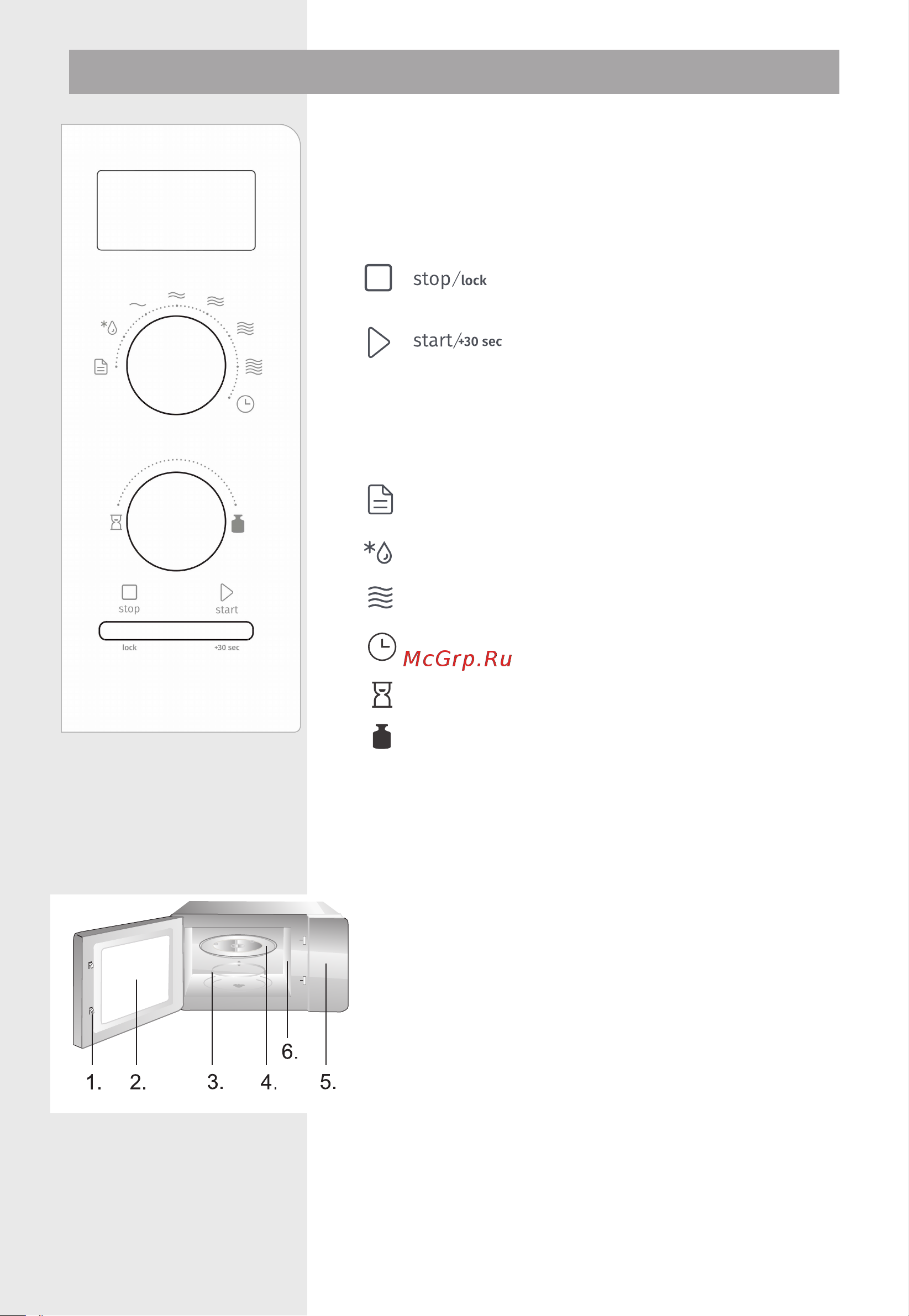 Gorenje MO20A3BH [135/142] Контролен панел