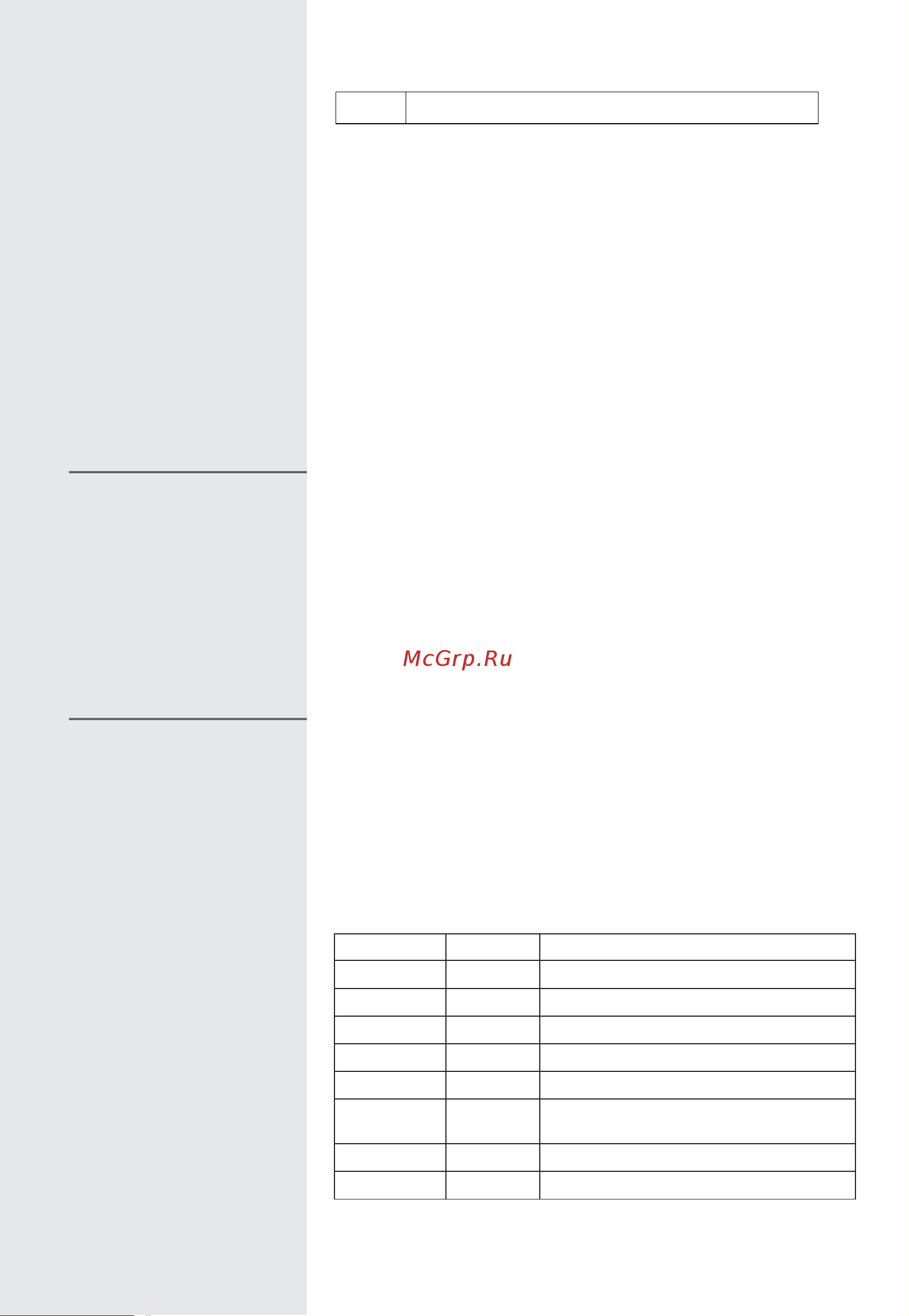 Gorenje MO20A3BH [40/142] Ura 24 urni prikaz