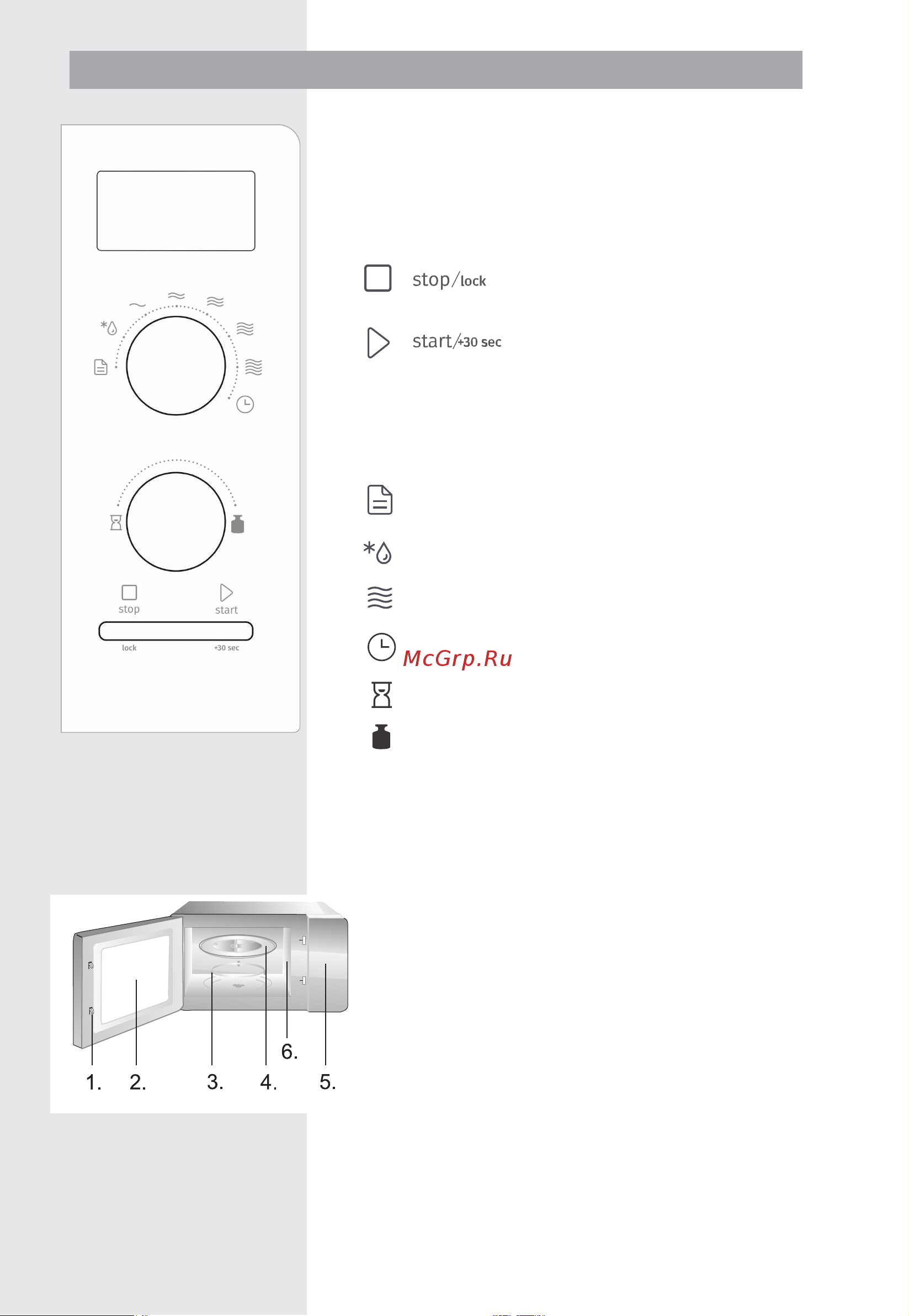 Gorenje MO20A3BH [52/142] Панель керування