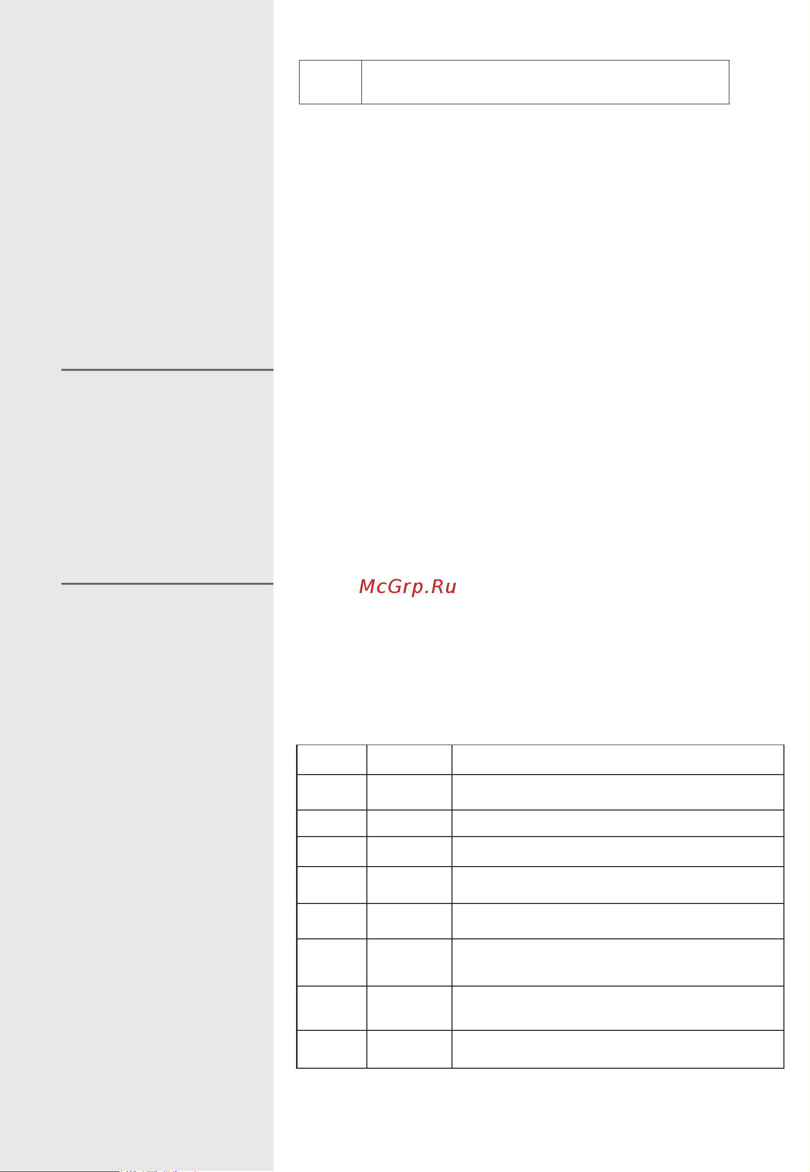 Gorenje MO20A3BH [82/142] Mikrovala depërton rreth 4cm në shumicën e ushqimit