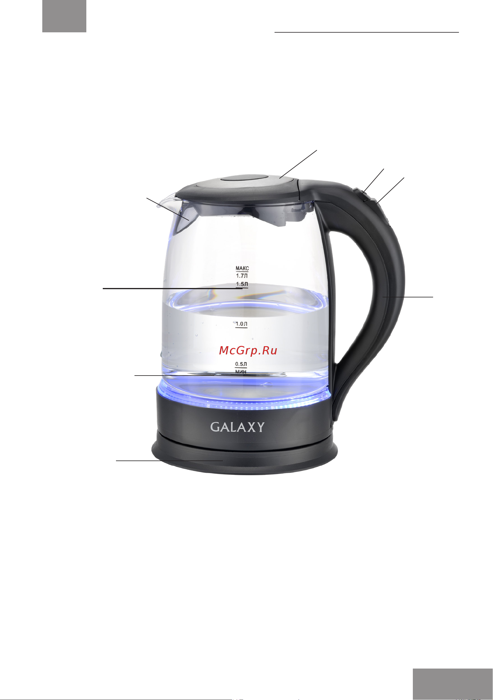 Galaxy Line GL0553 [3/14] Функциональные элементы электроприбора