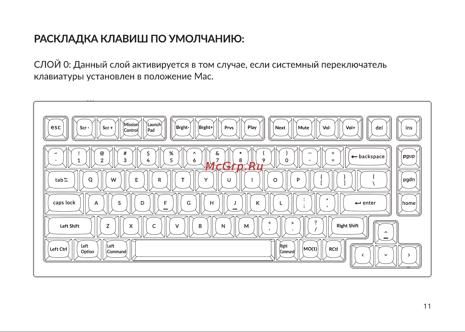 Keychron Q1-O3-RU Руководство по эксплуатации онлайн [11/32] 798017