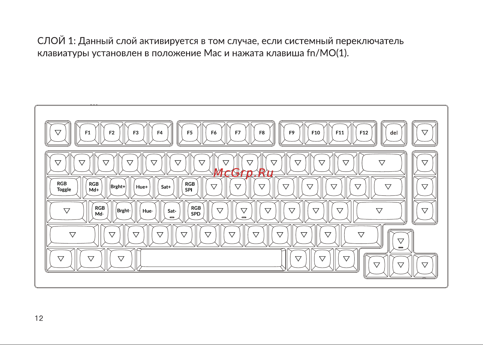Keychron Q1-O3-RU Руководство по эксплуатации онлайн [12/32] 798017