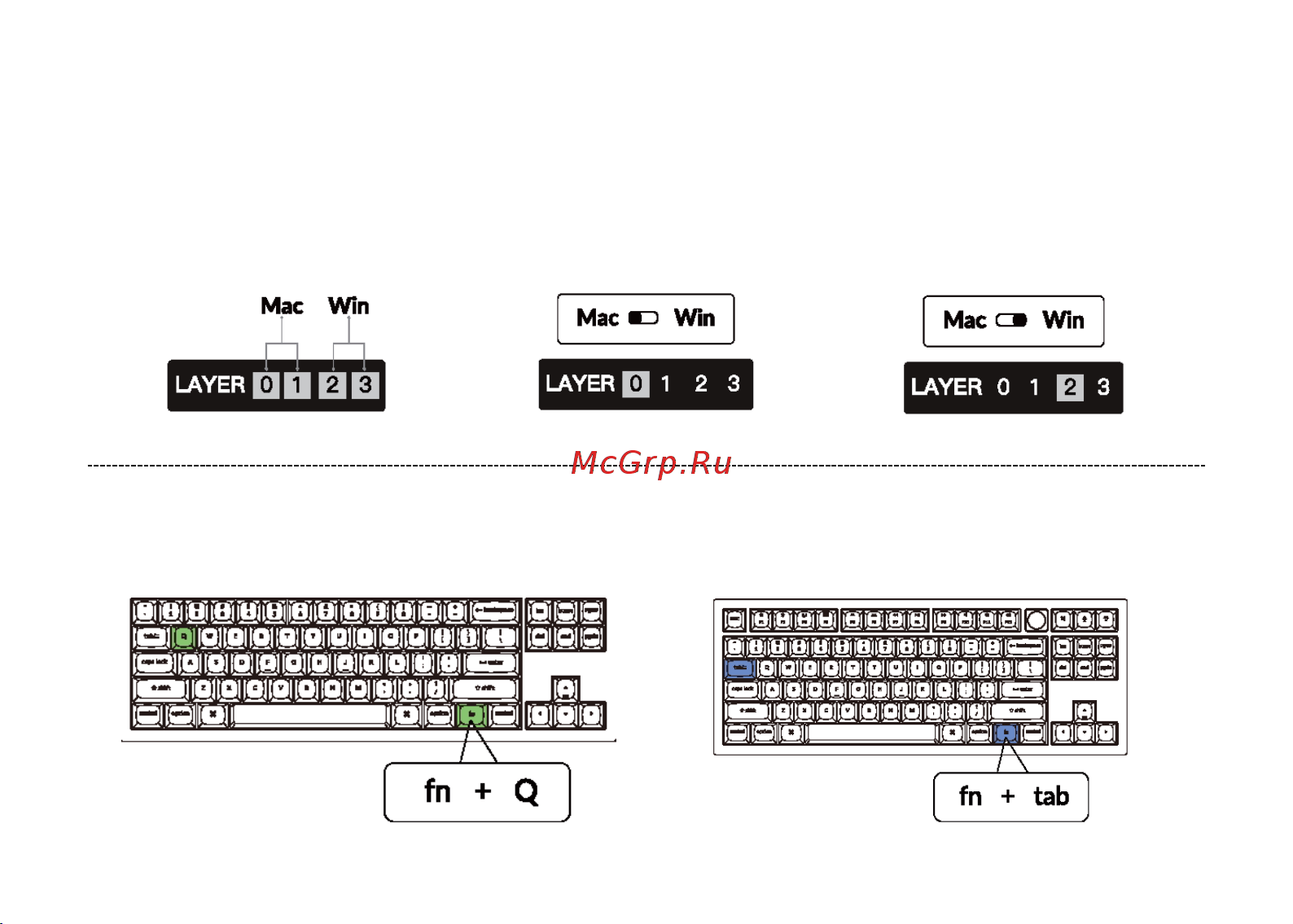 Keychron Q3-N3-RU [6/17] Подсветка