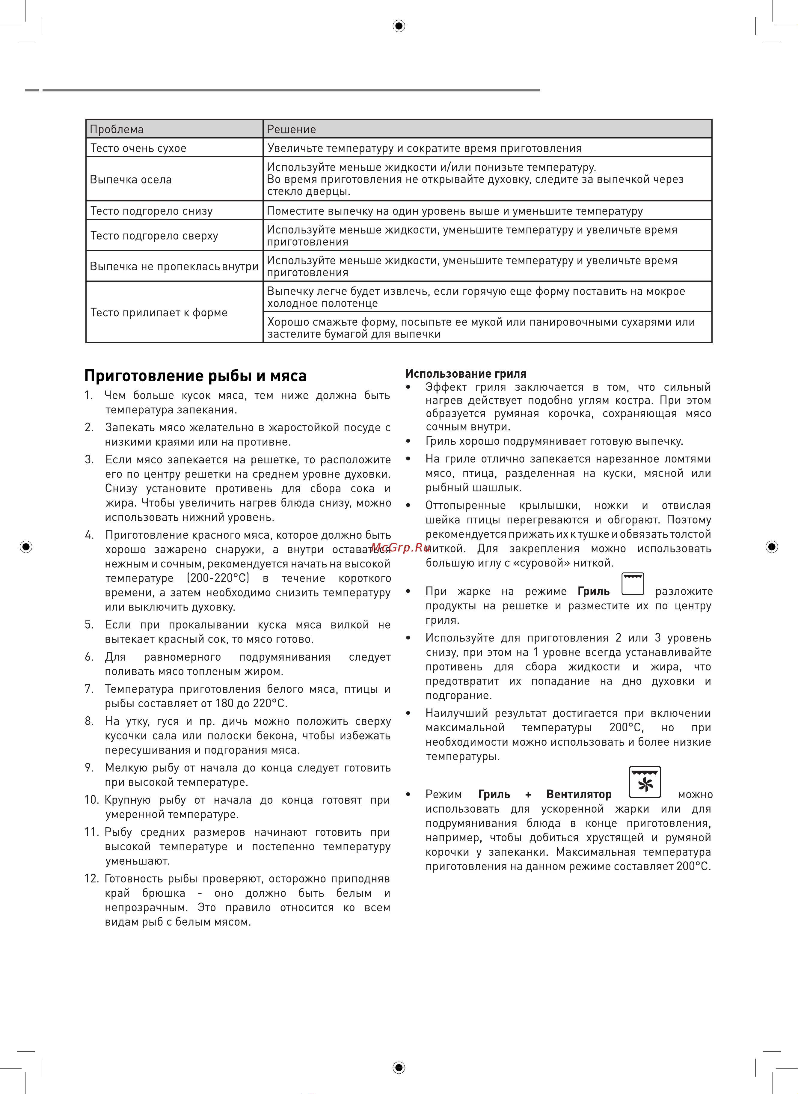 ZUGEL ZOE602X Руководство по эксплуатации онлайн [11/19] 798031