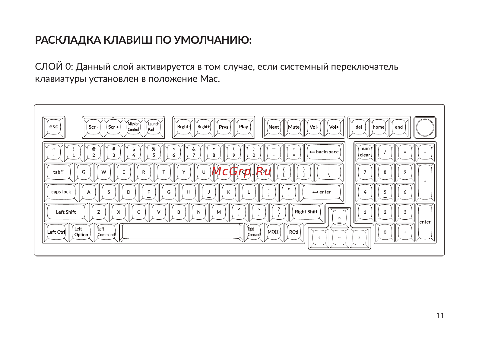 Keychron Q5-O3-RU Руководство по эксплуатации онлайн [11/32] 798062