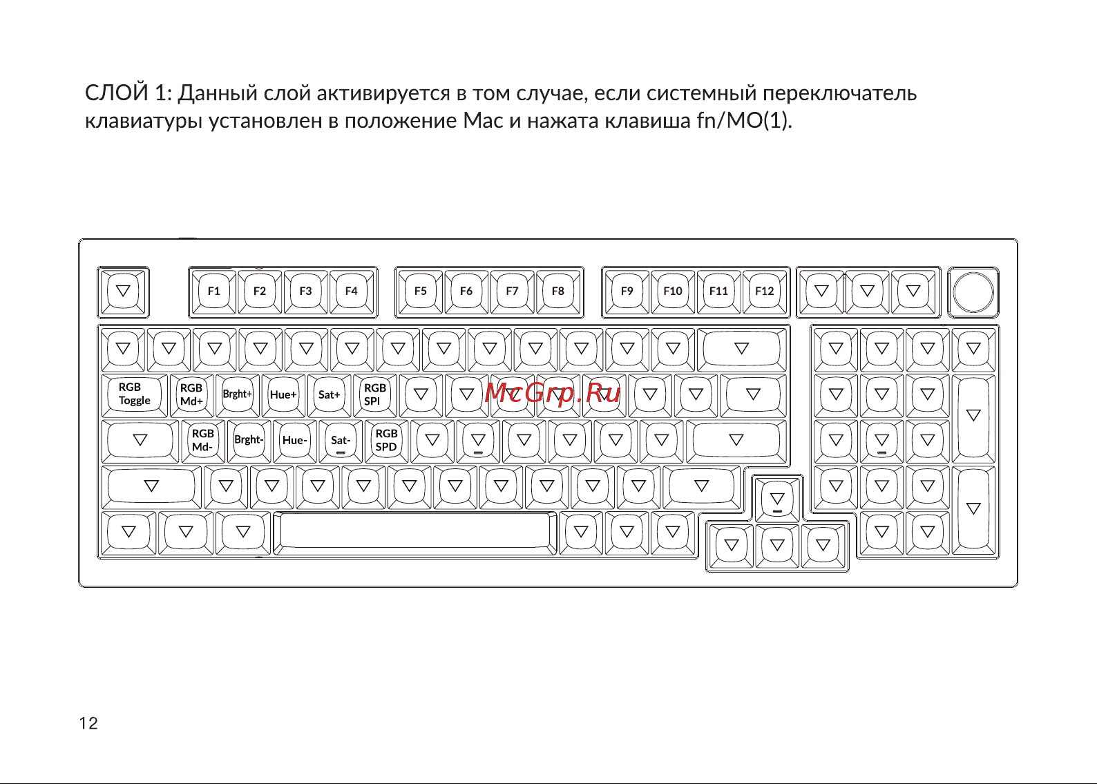 Keychron Q5-O3-RU Руководство по эксплуатации онлайн [12/32] 798062
