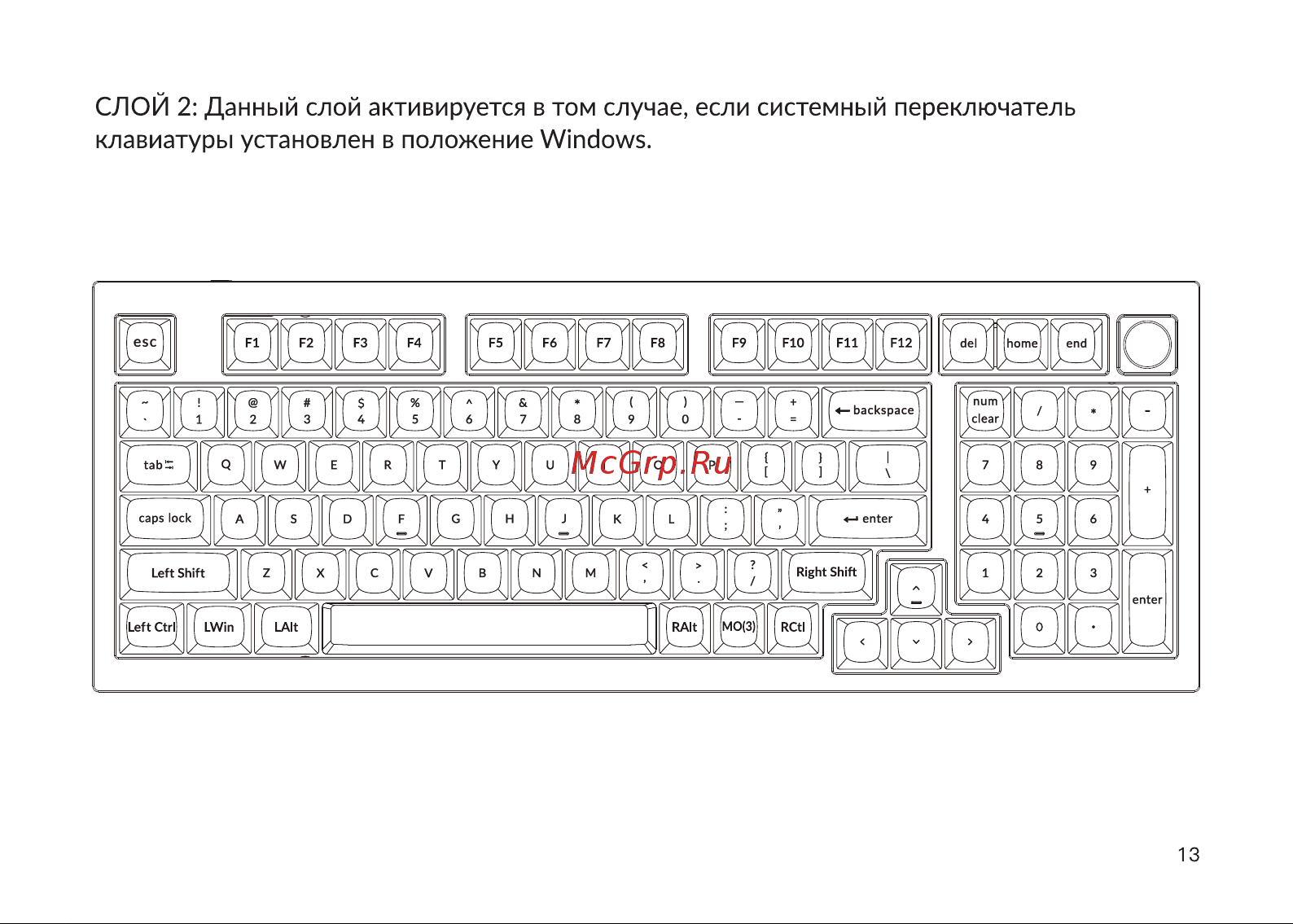 Keychron Q5-O3-RU Руководство по эксплуатации онлайн [13/32] 798062