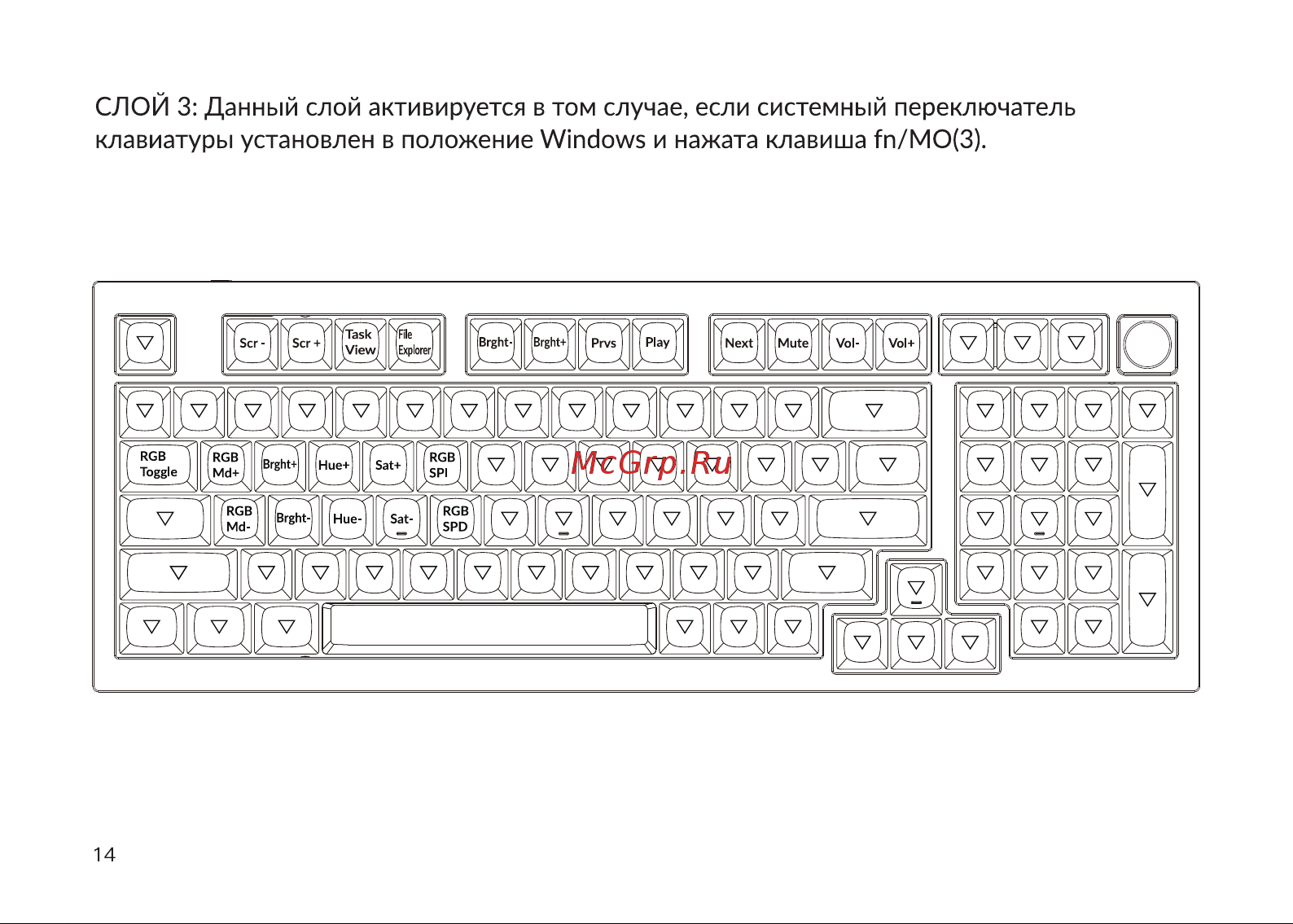 Keychron Q5-O3-RU Руководство по эксплуатации онлайн [14/32] 798062