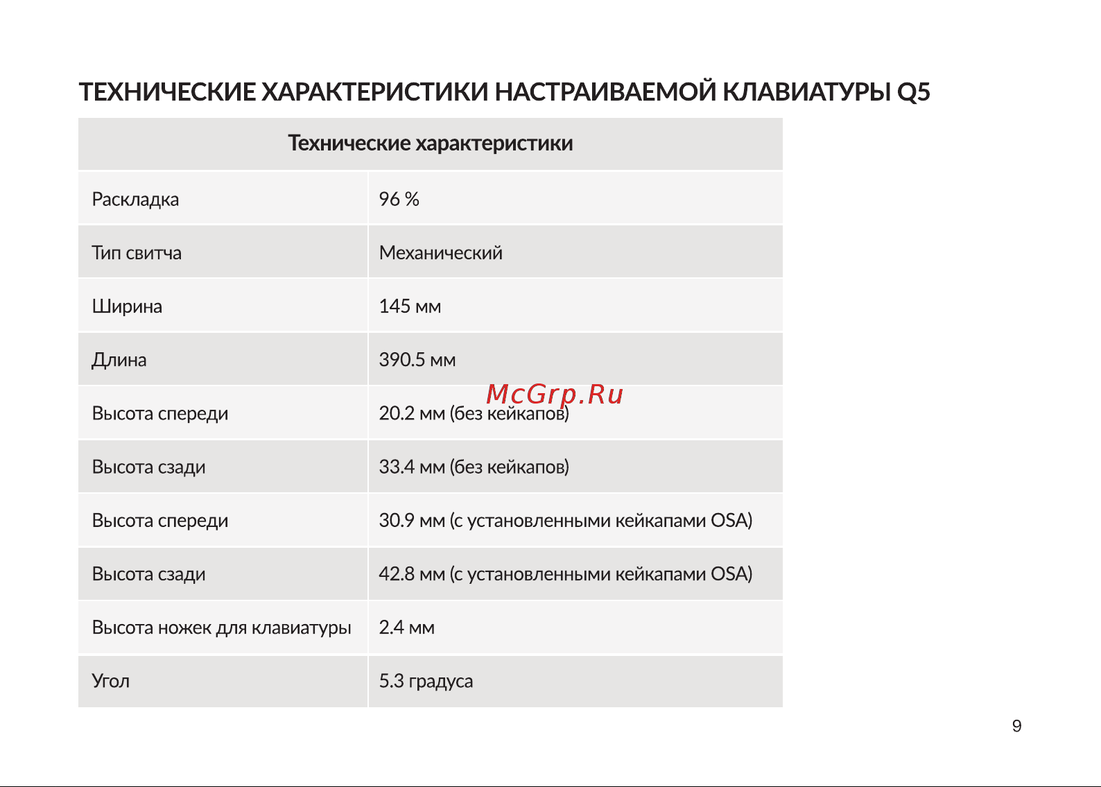 Keychron Q5-O3-RU Руководство по эксплуатации онлайн [9/32] 798062