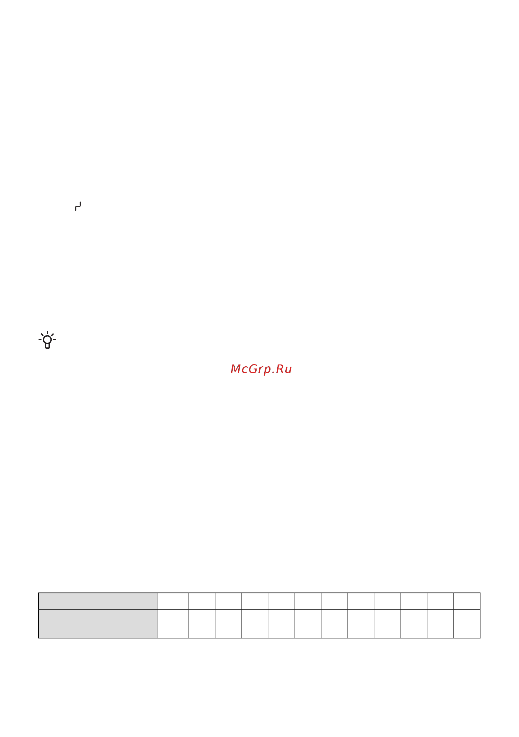 Gorenje IT643BX7 [20/39] Восстановление последних настроек