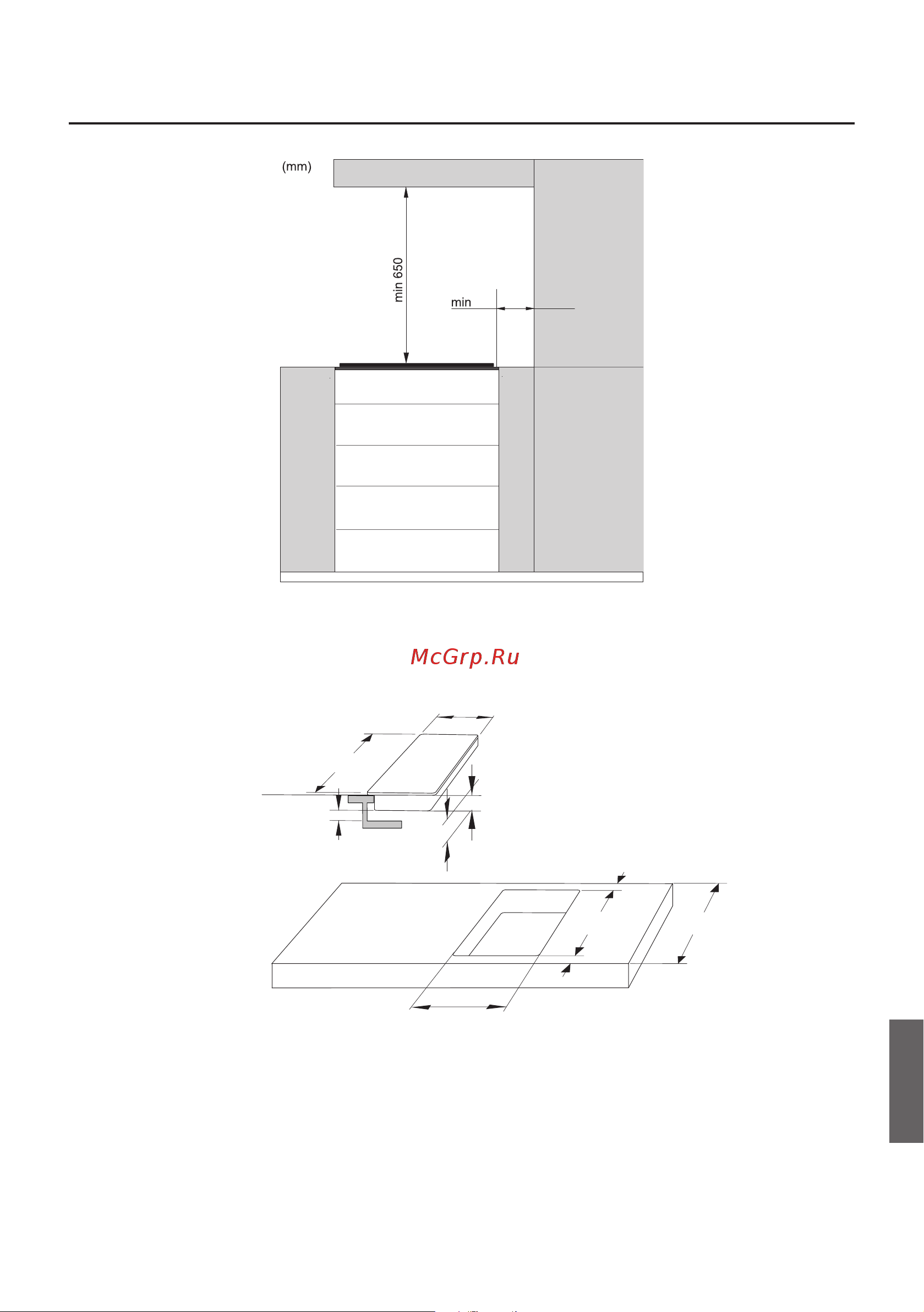 Gorenje IT 645 BCSC [33/48] Монтаж варочной панели