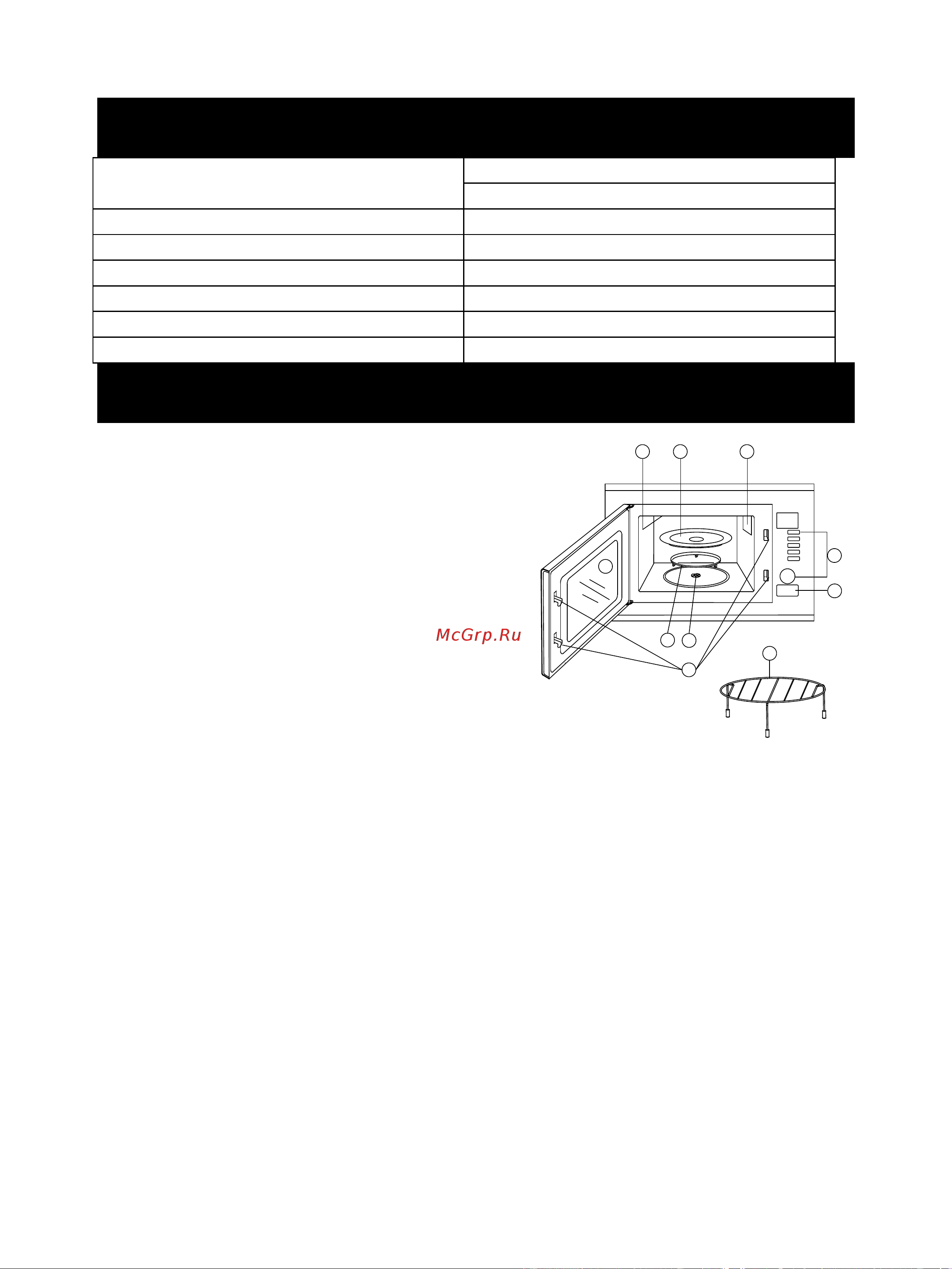 Zigmund & Shtain BMO 21 S [10/15] Технические характеристики