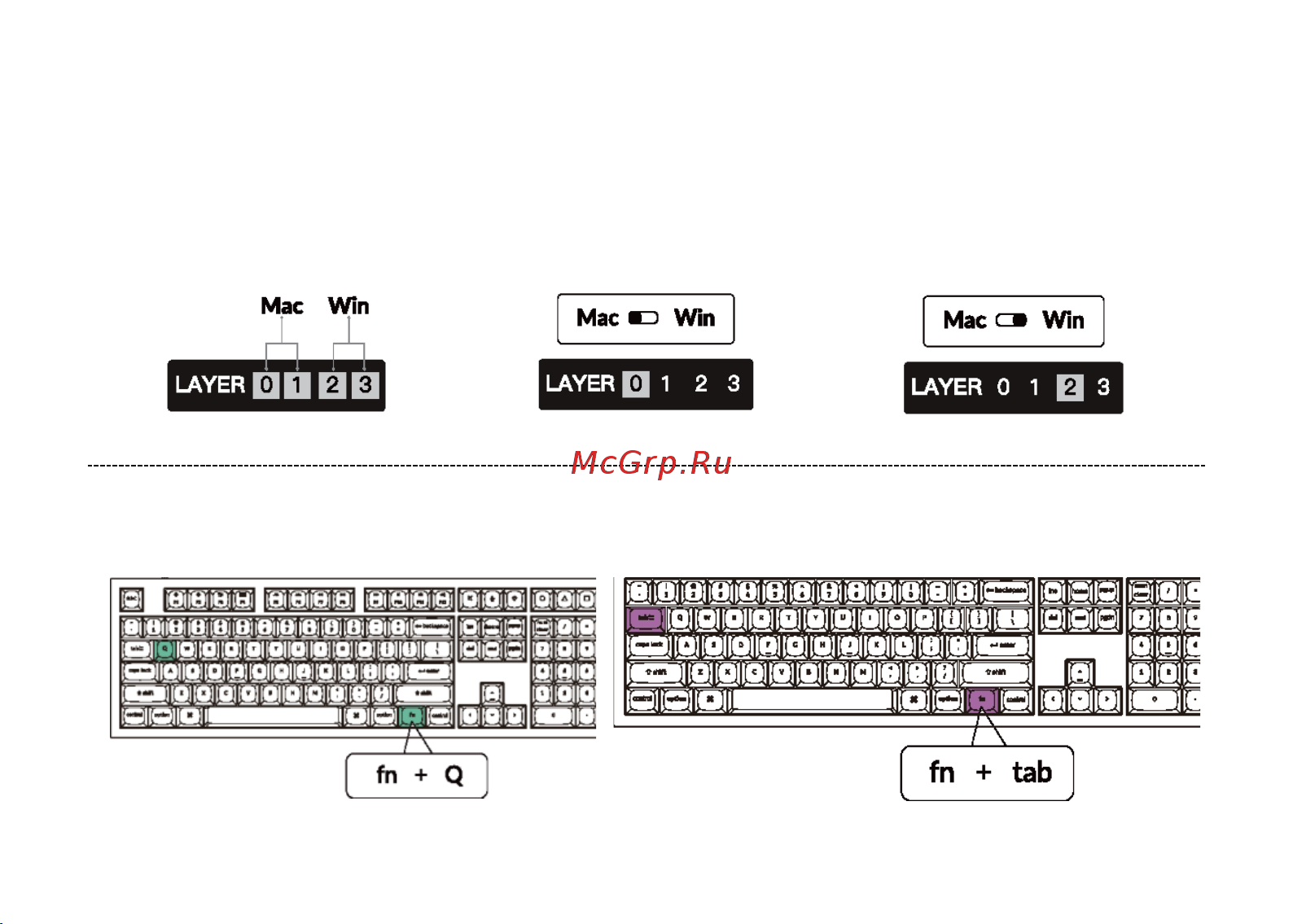 Keychron Q6-O1-RU [6/16] Подсветка