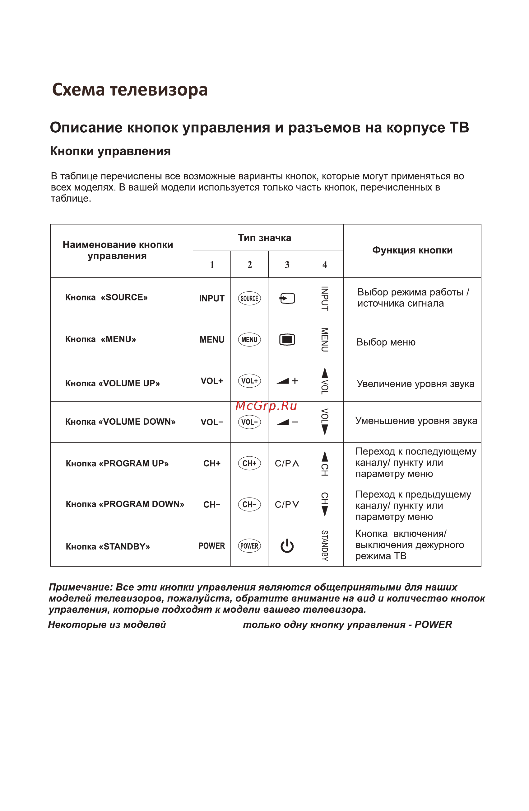 Accesstyle U43EY1500B [14/40] Страница 15