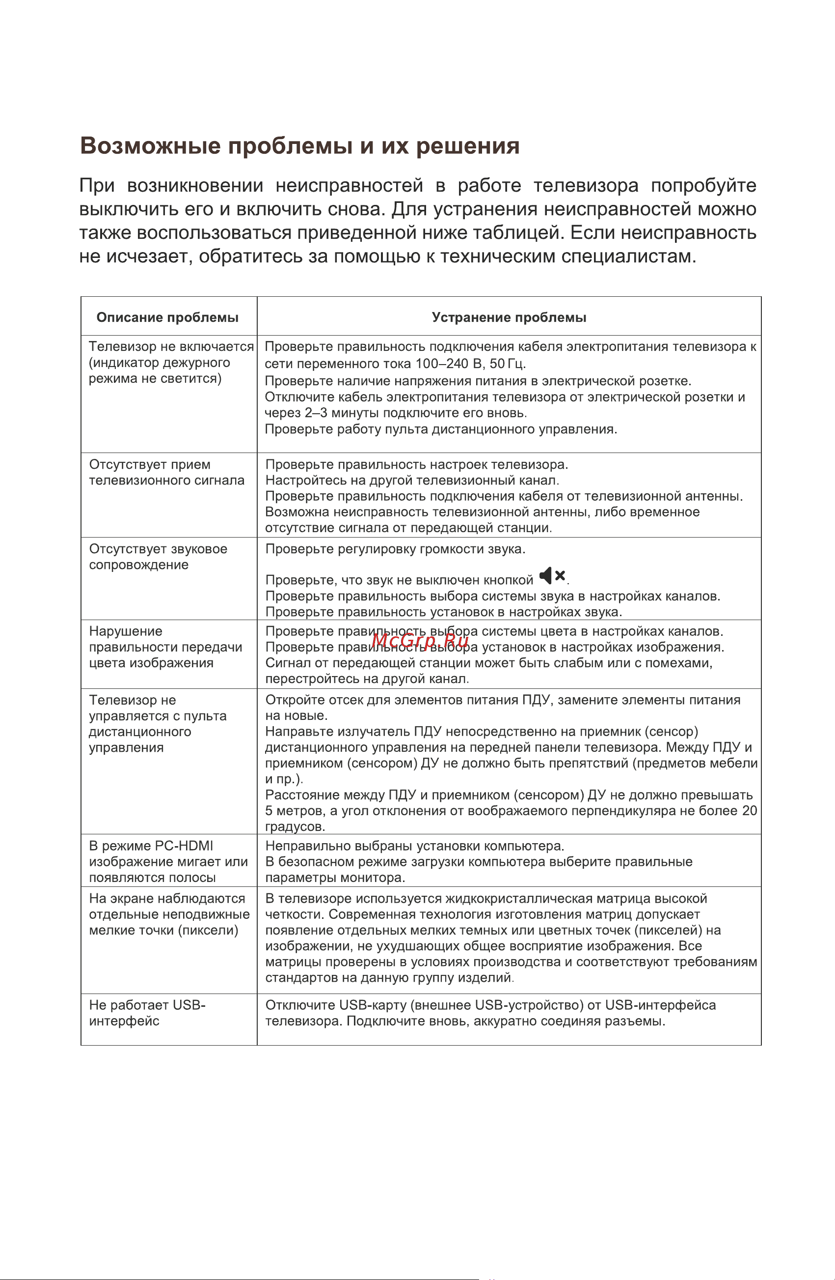 Accesstyle U55EY1000B [34/40] Страница 37