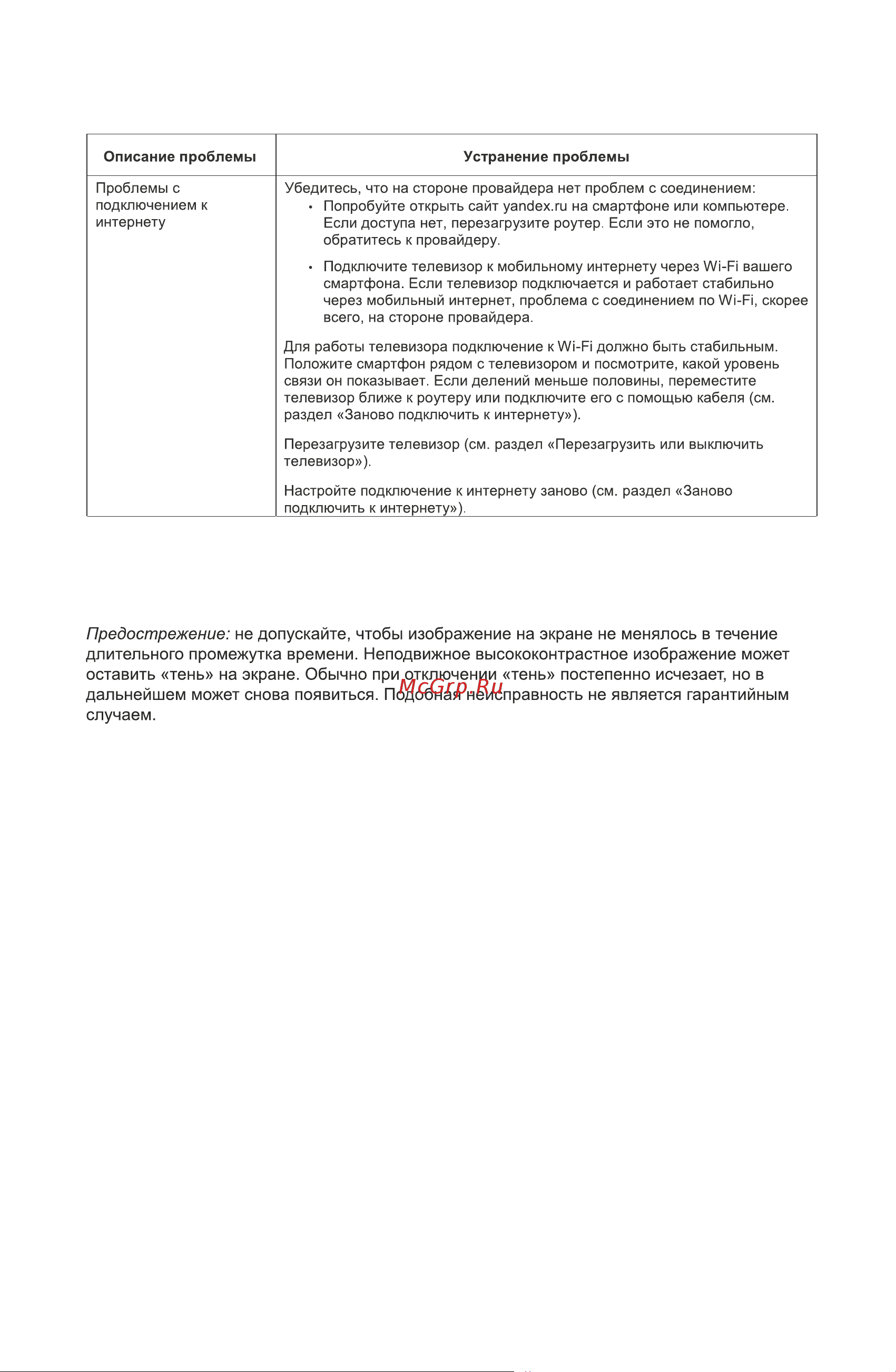 Accesstyle FHD 32 F32EY1000B [36/40] Страница 39