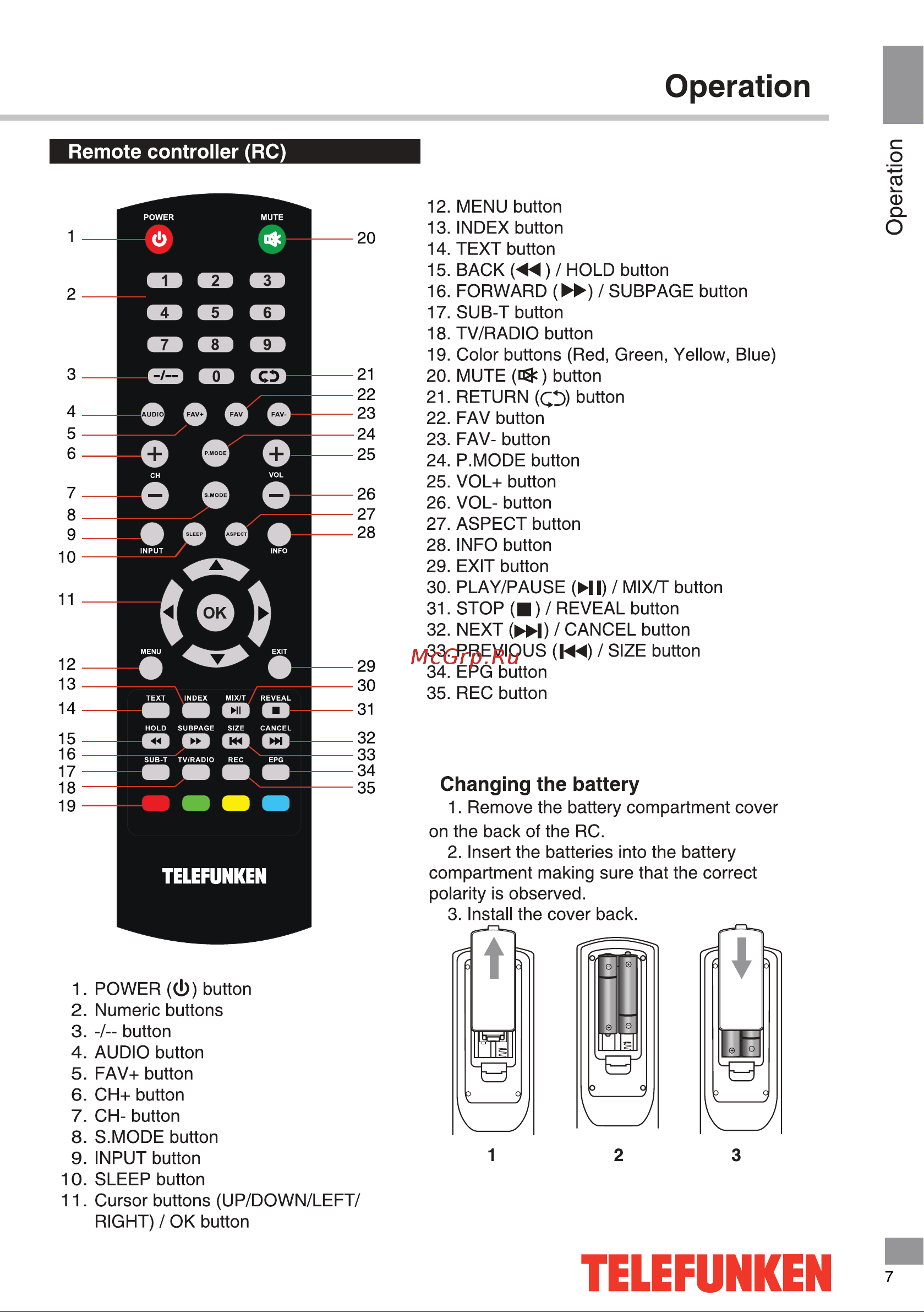 Telefunken TF-LED32S72T2 Руководство по эксплуатации онлайн [7/40] 798143