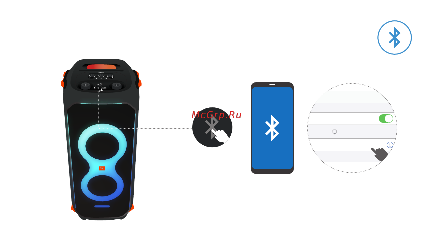 JBL PARTYBOX 710 EU [3/24] Quick start guide