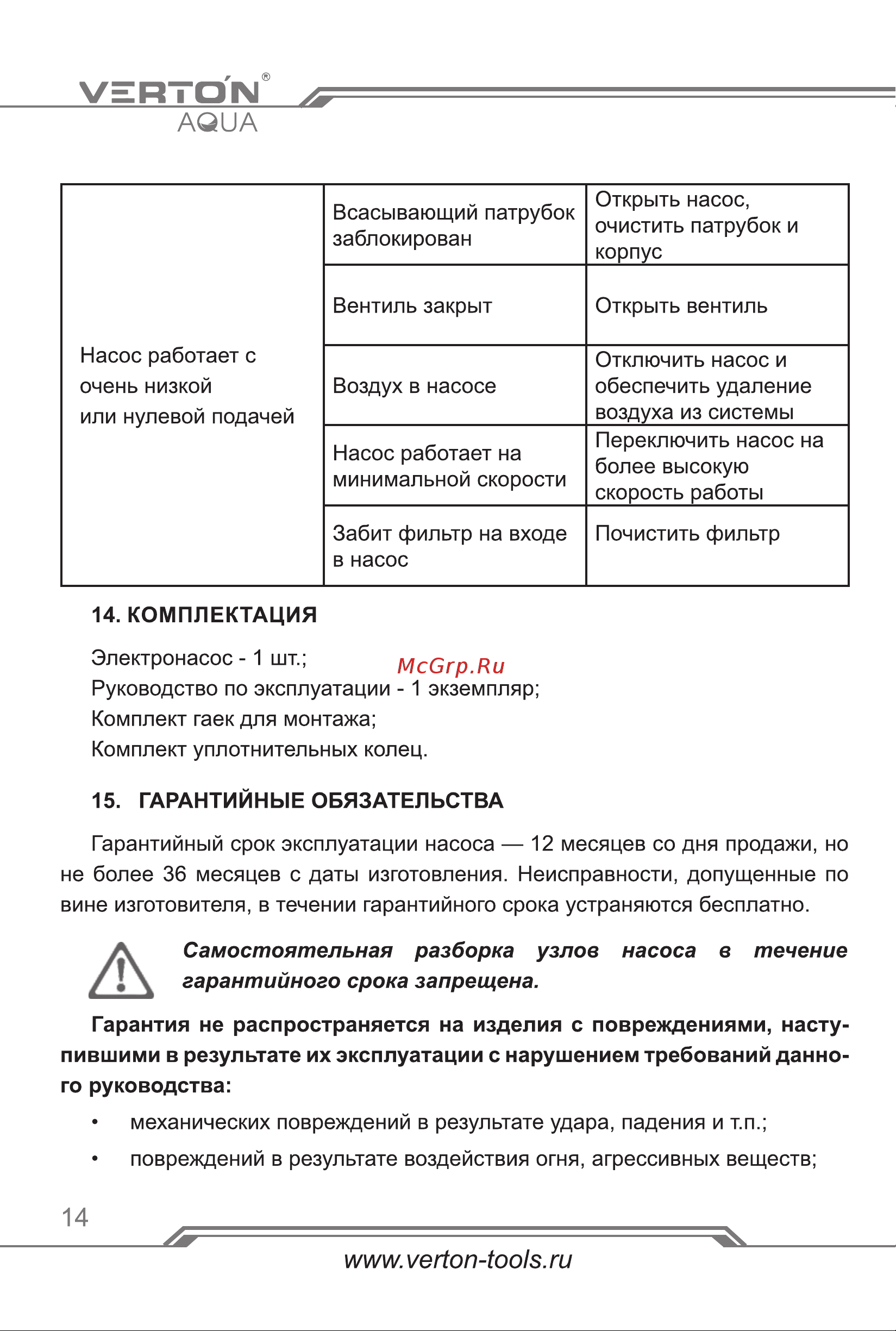 VERTON CP25/4 [14/20] Страница 14