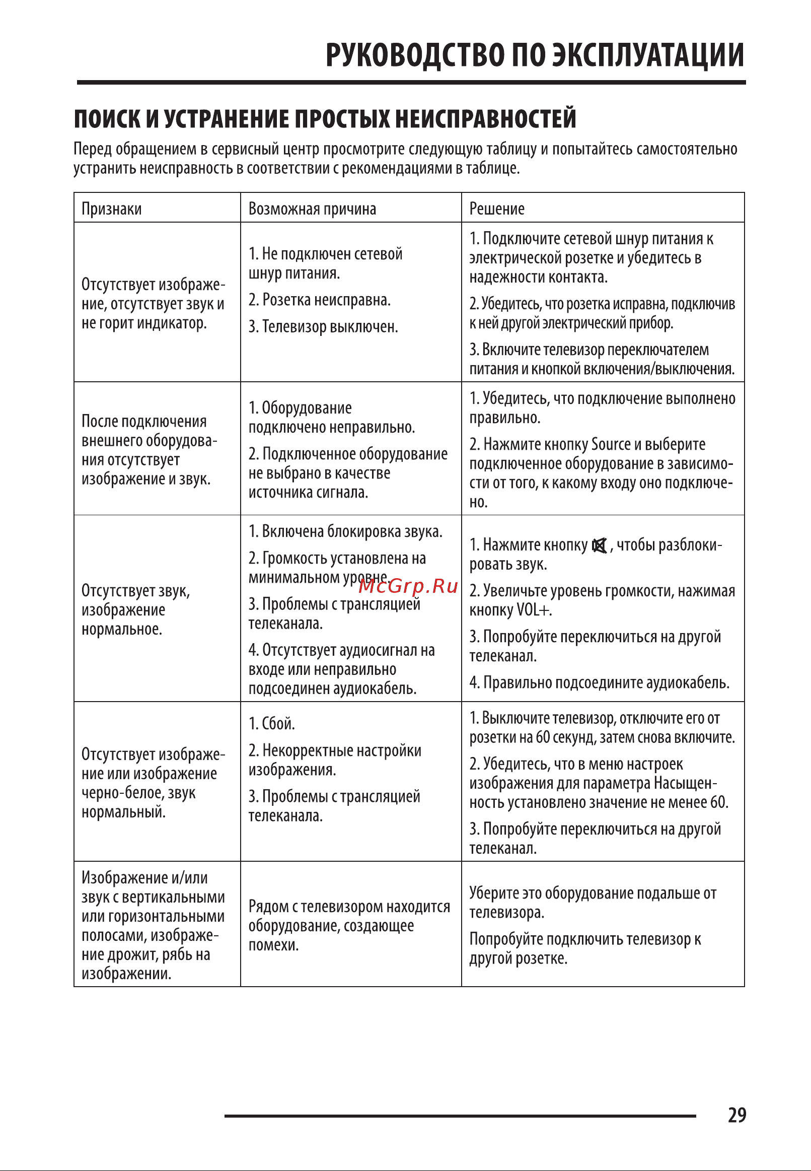 ECON EX-39HT007B Руководство по эксплуатации онлайн [29/36] 798172