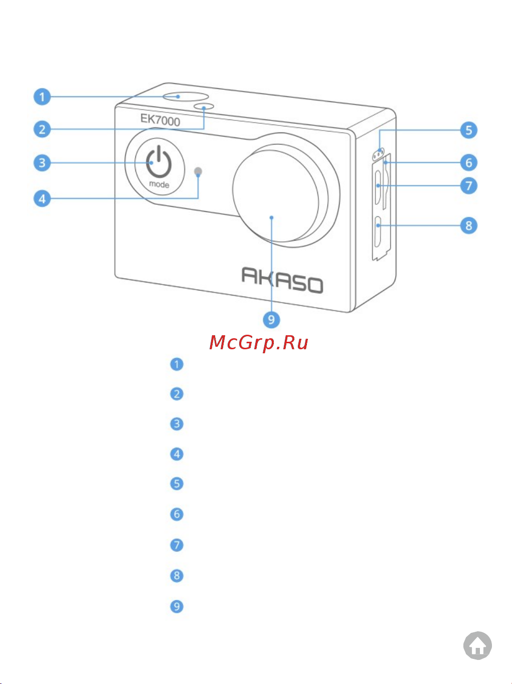 Akaso EK7000 [5/24] Ваша ek7000
