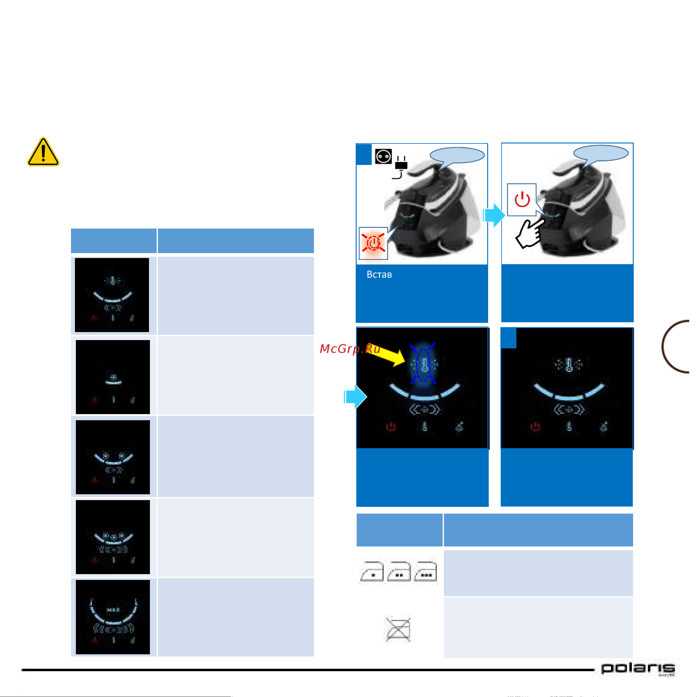Polaris PSS 9090K Turbo Steam Белый/мокко [13/88] Выбор режима глажения