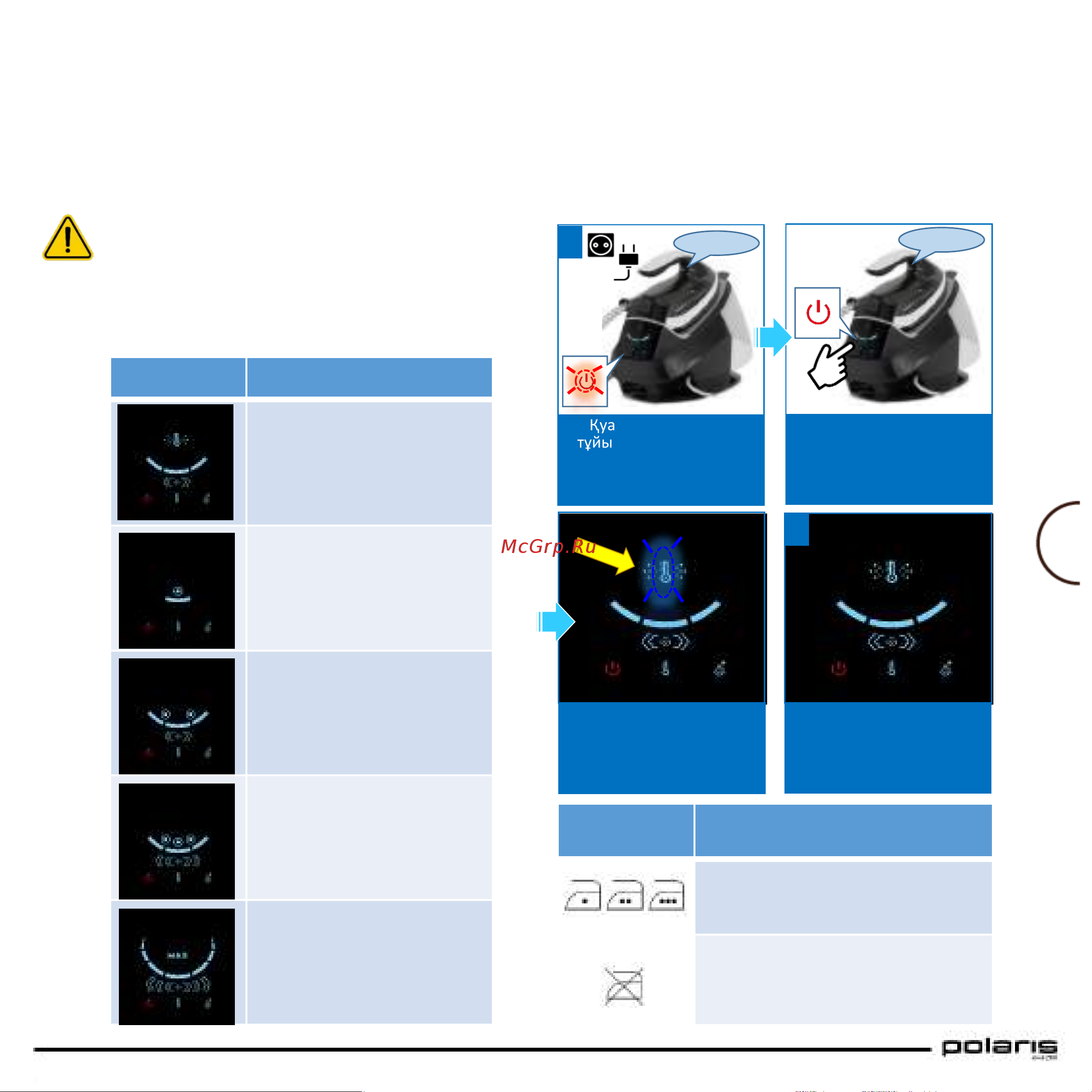Polaris PSS 9090K Turbo Steam Белый/мокко [69/88] Үтіктеу режимін таңдау
