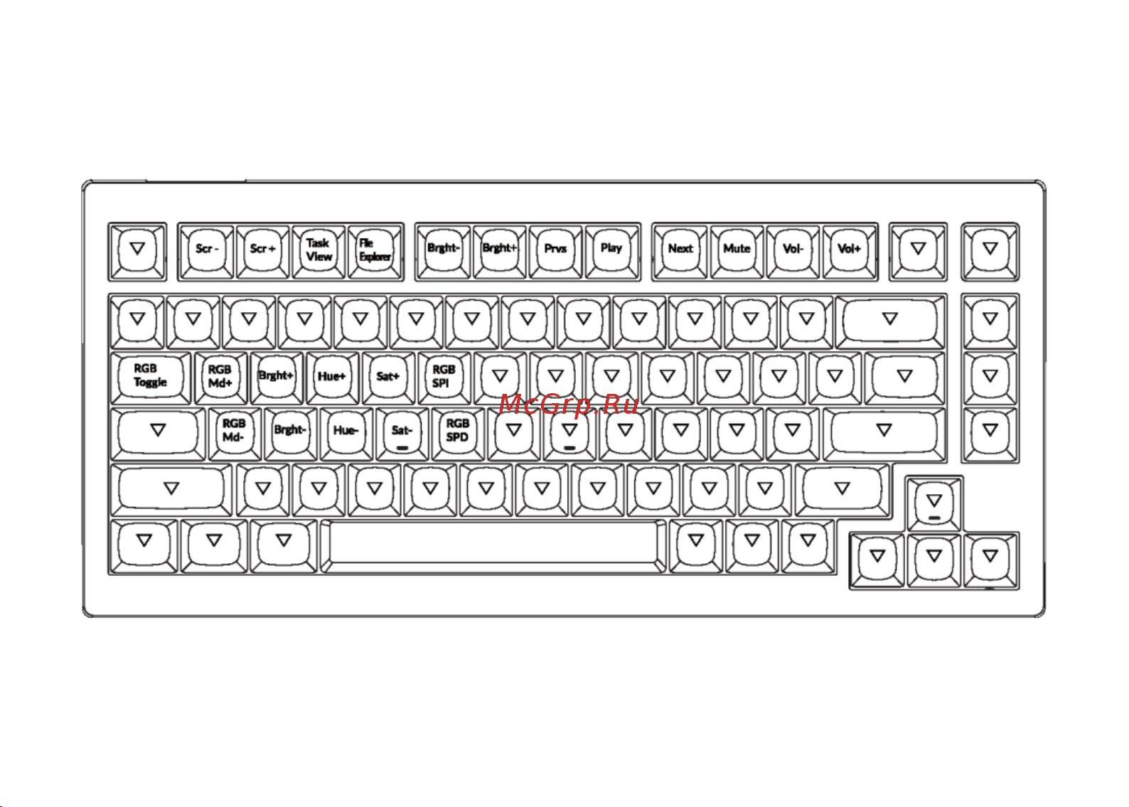 Keychron V1-D1-RU Руководство по эксплуатации онлайн [14/16] 798228