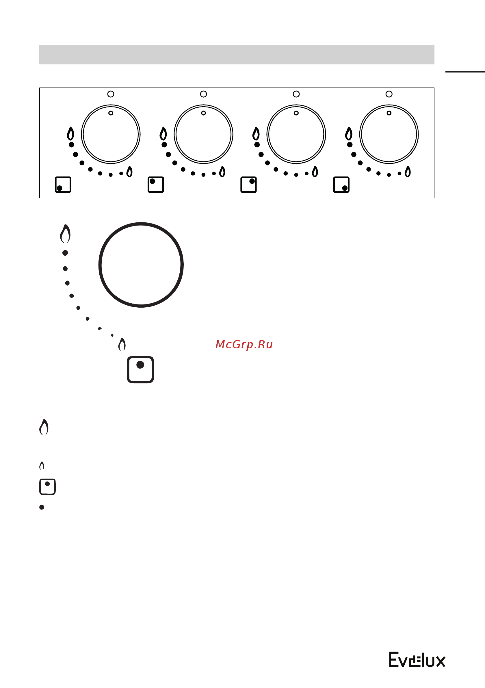 Evelux HEG 605 WG [15/36] Панель управления