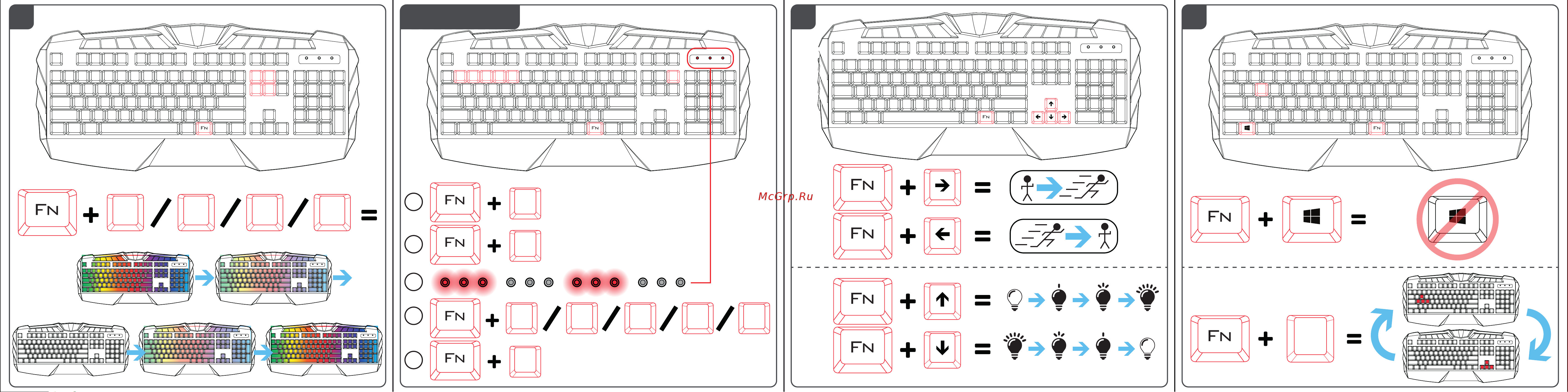 Trust GXT881 ODYSS [2/2] 6 3 4 custom mode