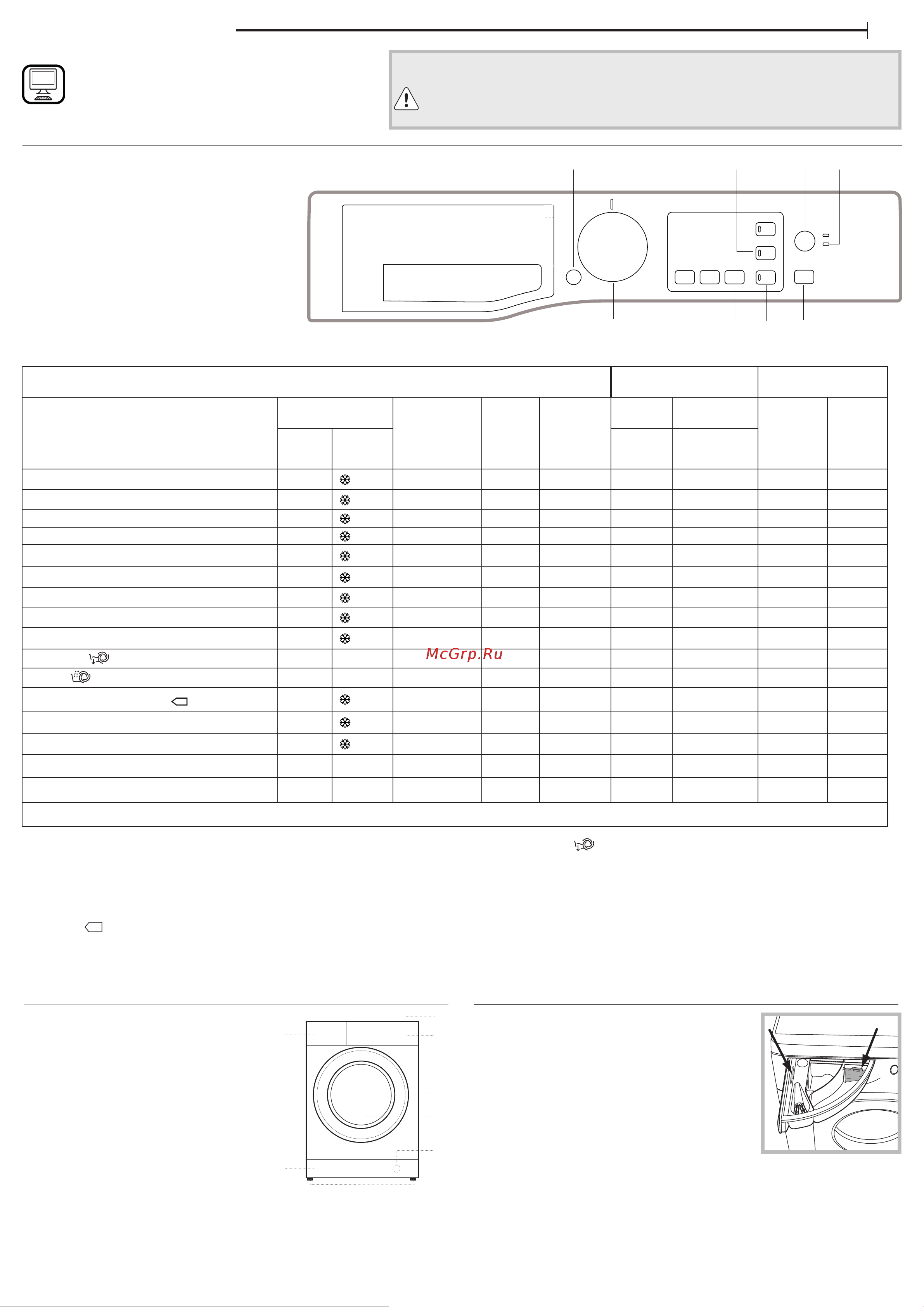 Hotpoint NSB 7249 W AVE RU Руководство по эксплуатации онлайн