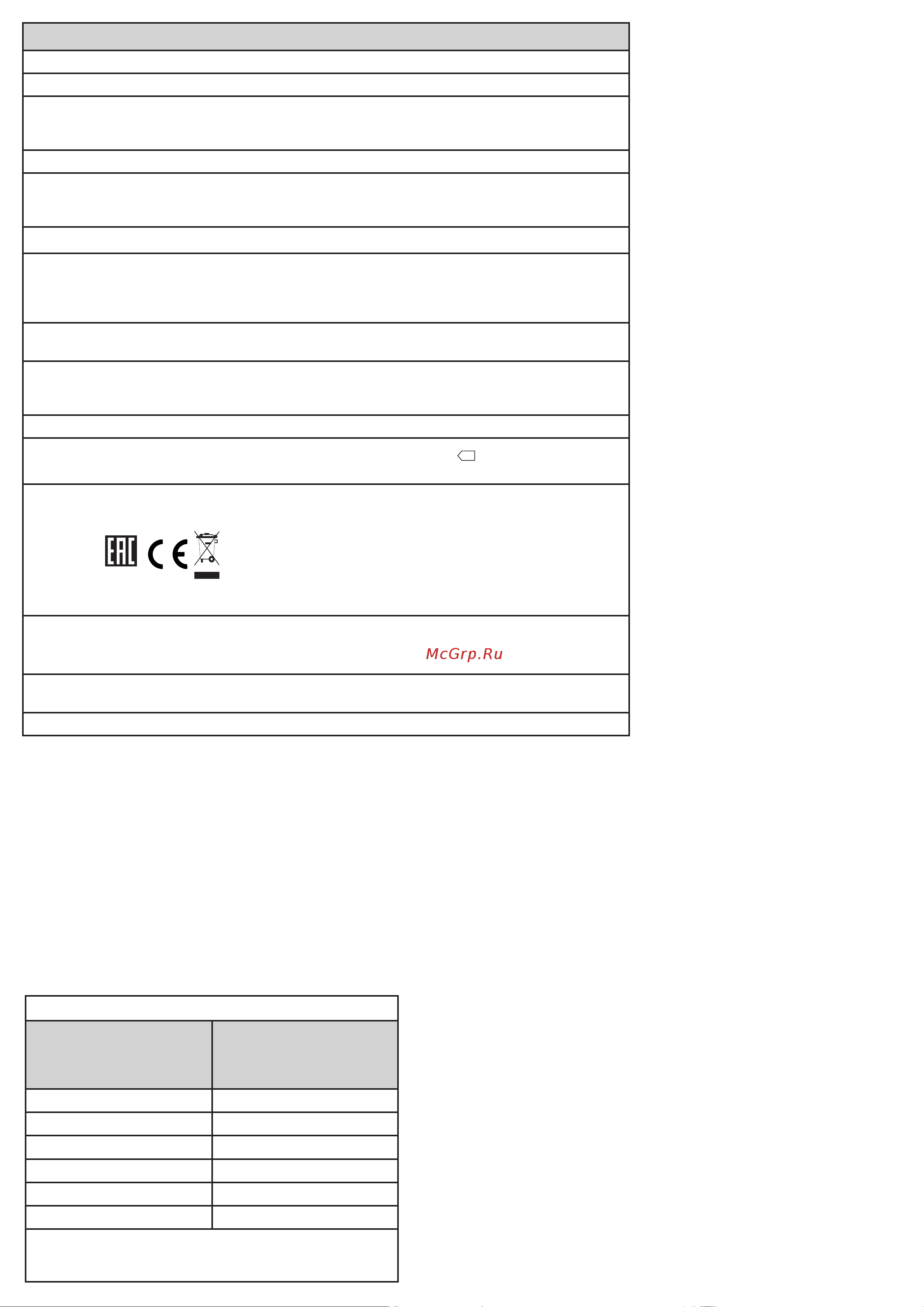 Hotpoint NSD 8249 D AVE RU [4/5] Технические данные