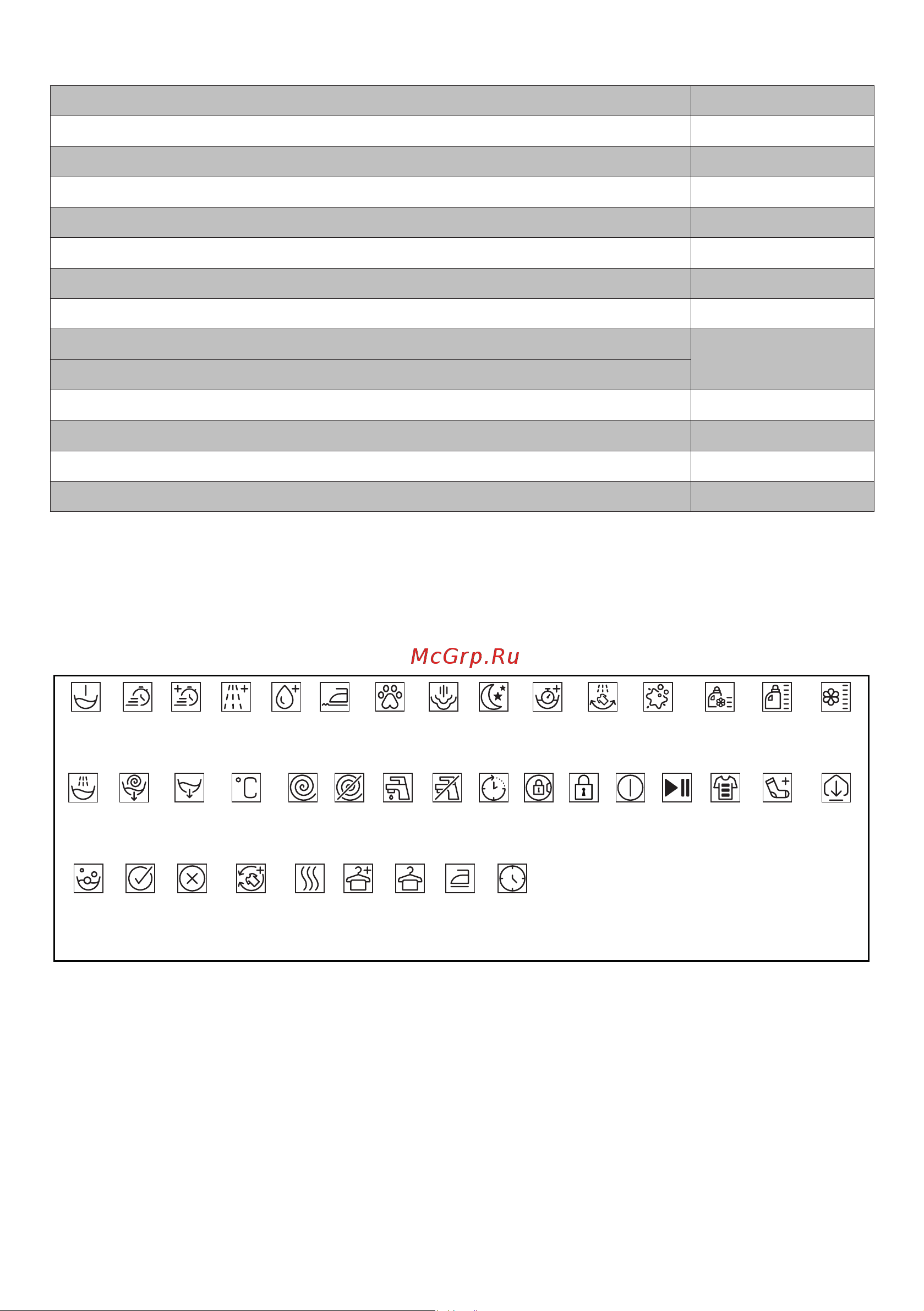 Hotpoint WMHD 8482 [6/32] Технические характеристики