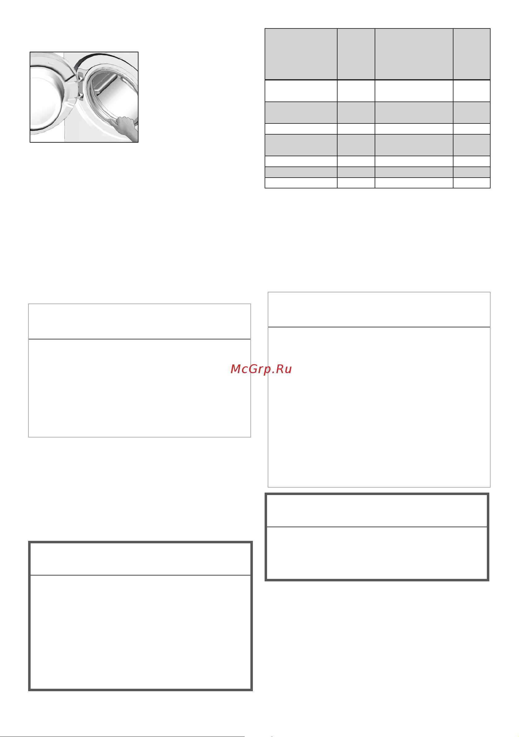 Hotpoint WD 8548 C7S VBW [18/52] Первое включение