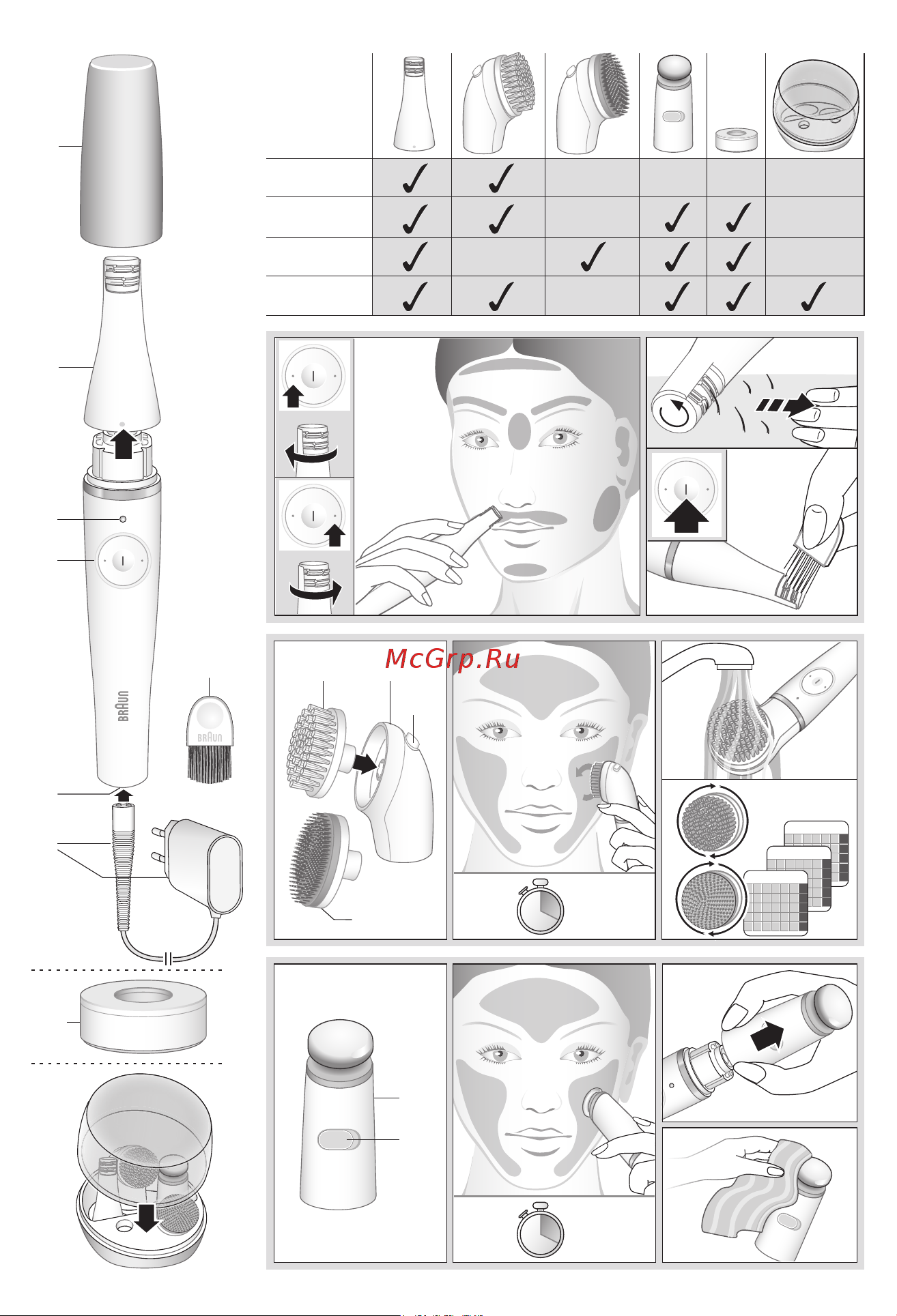 Braun Pro 912 [3/121] Css approved effective date 18aug2017 gmt printed 21nov2017 page 3 of 122