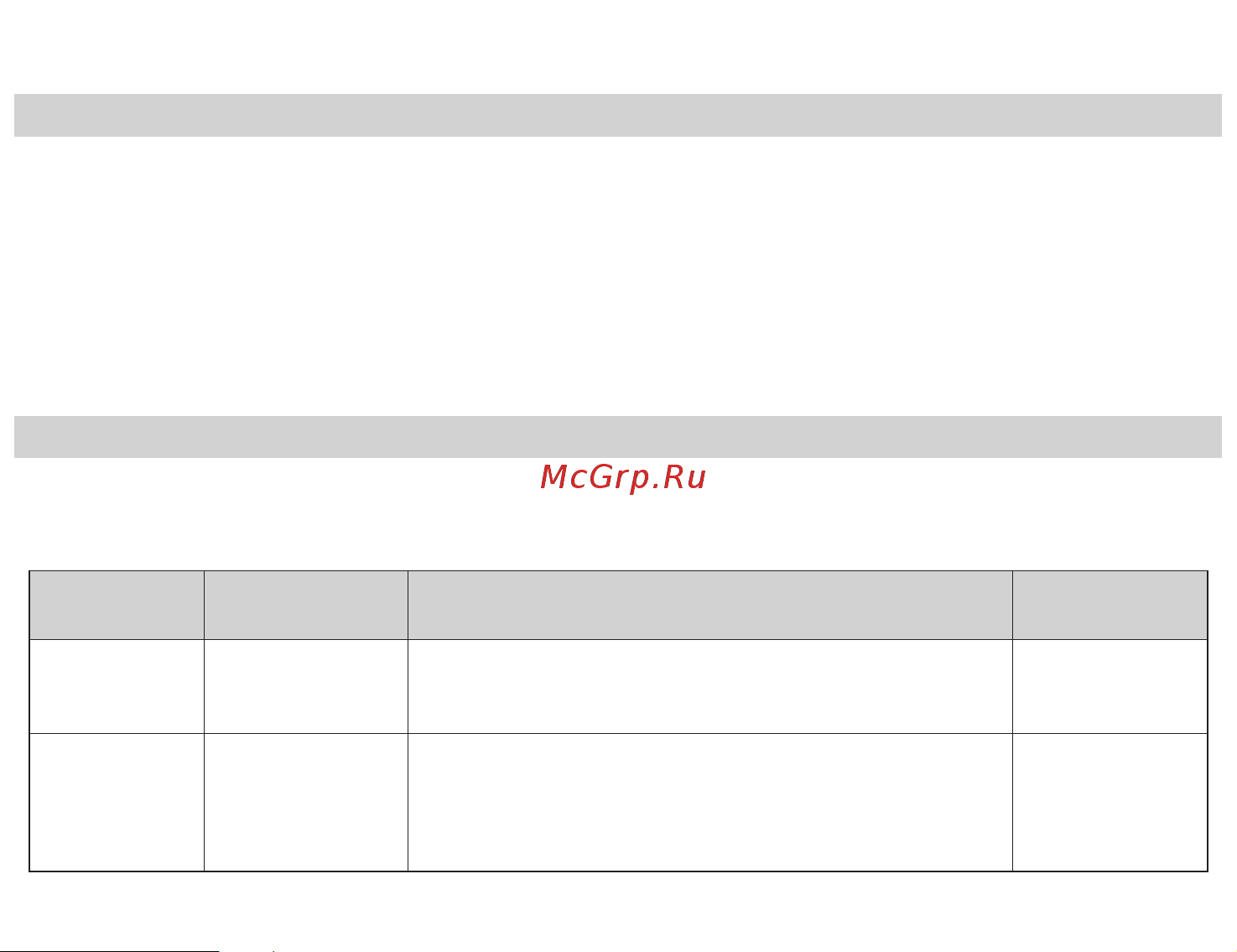 Fujida Zoom Hit S WiFi [11/32] Настройка видеорегистратора