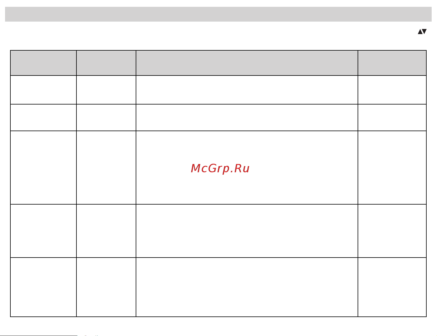 Fujida Zoom Hit S WiFi [14/32] Настройки параметров gps информатора