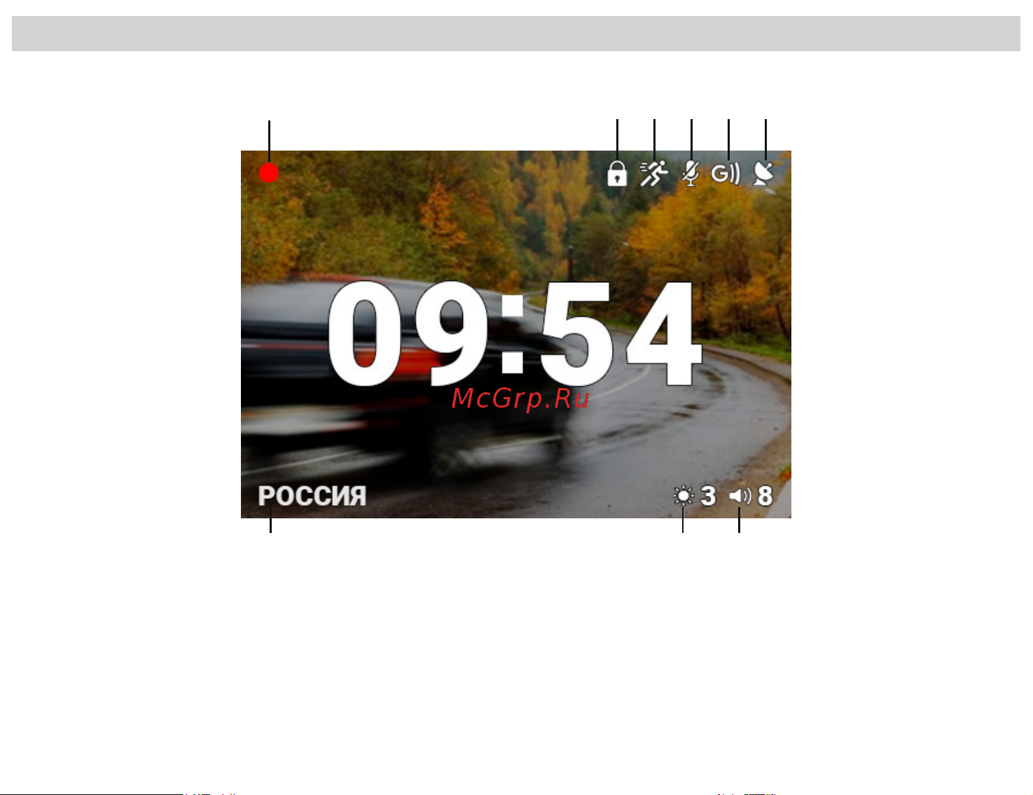 Fujida Zoom Hit S WiFi [9/32] Показания дисплея видеорегистратора
