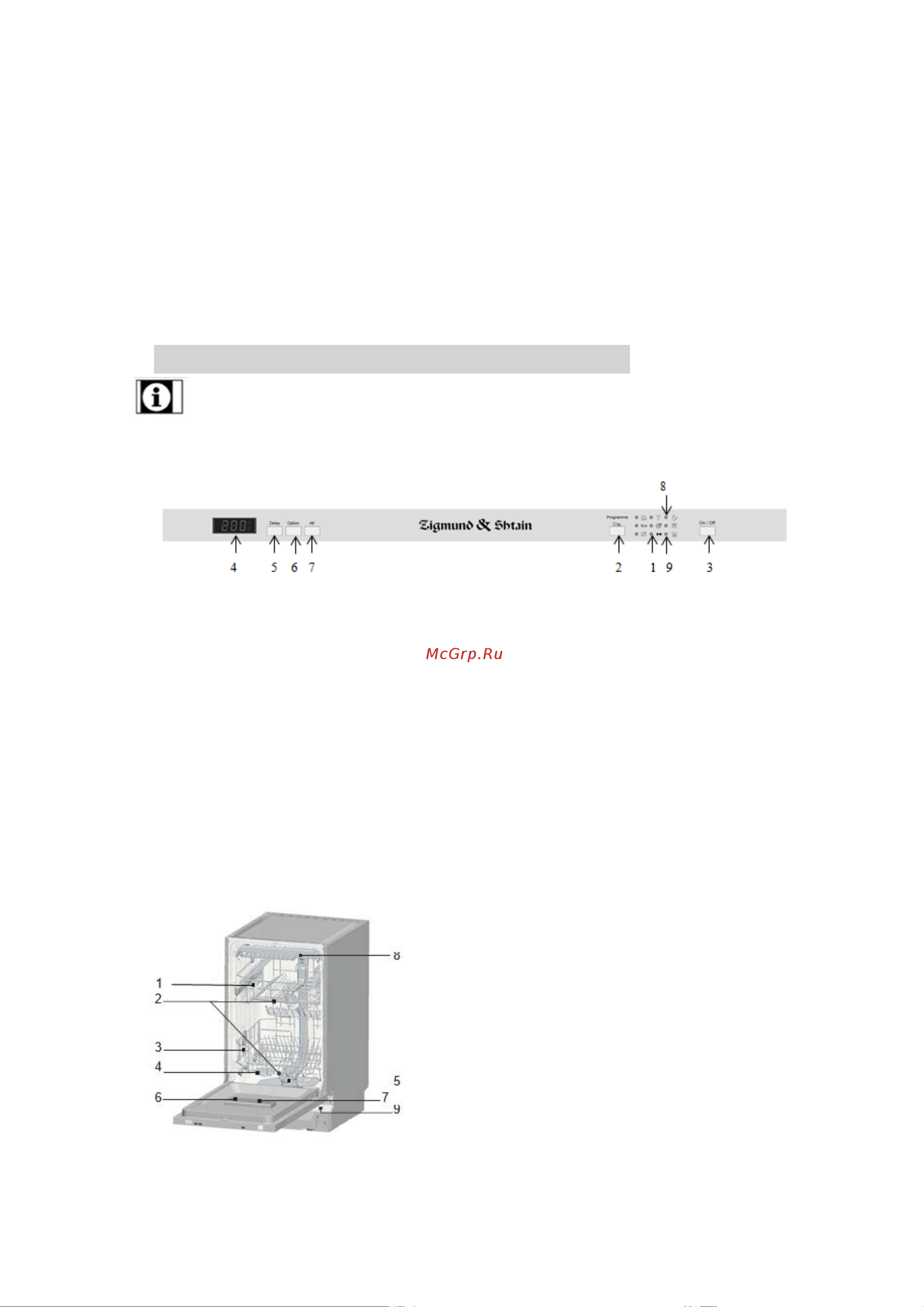Zigmund & Shtain DW 301.4 [6/24] Панель управления