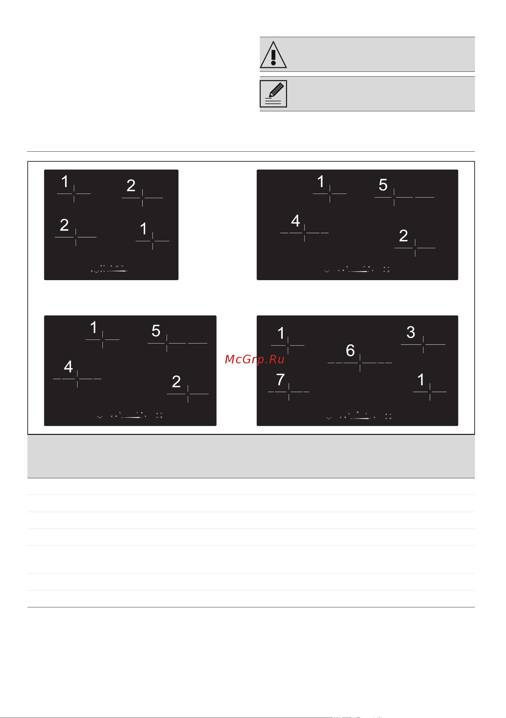 Smeg SE495ETD [8/21] Описание