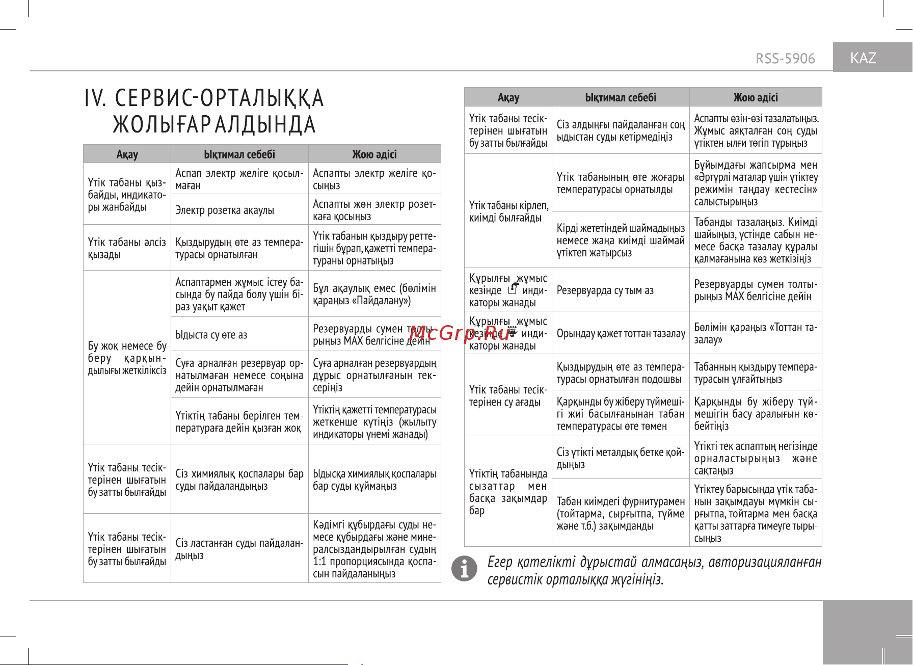 RED Solution RSS-5906 [21/24] Страница 21