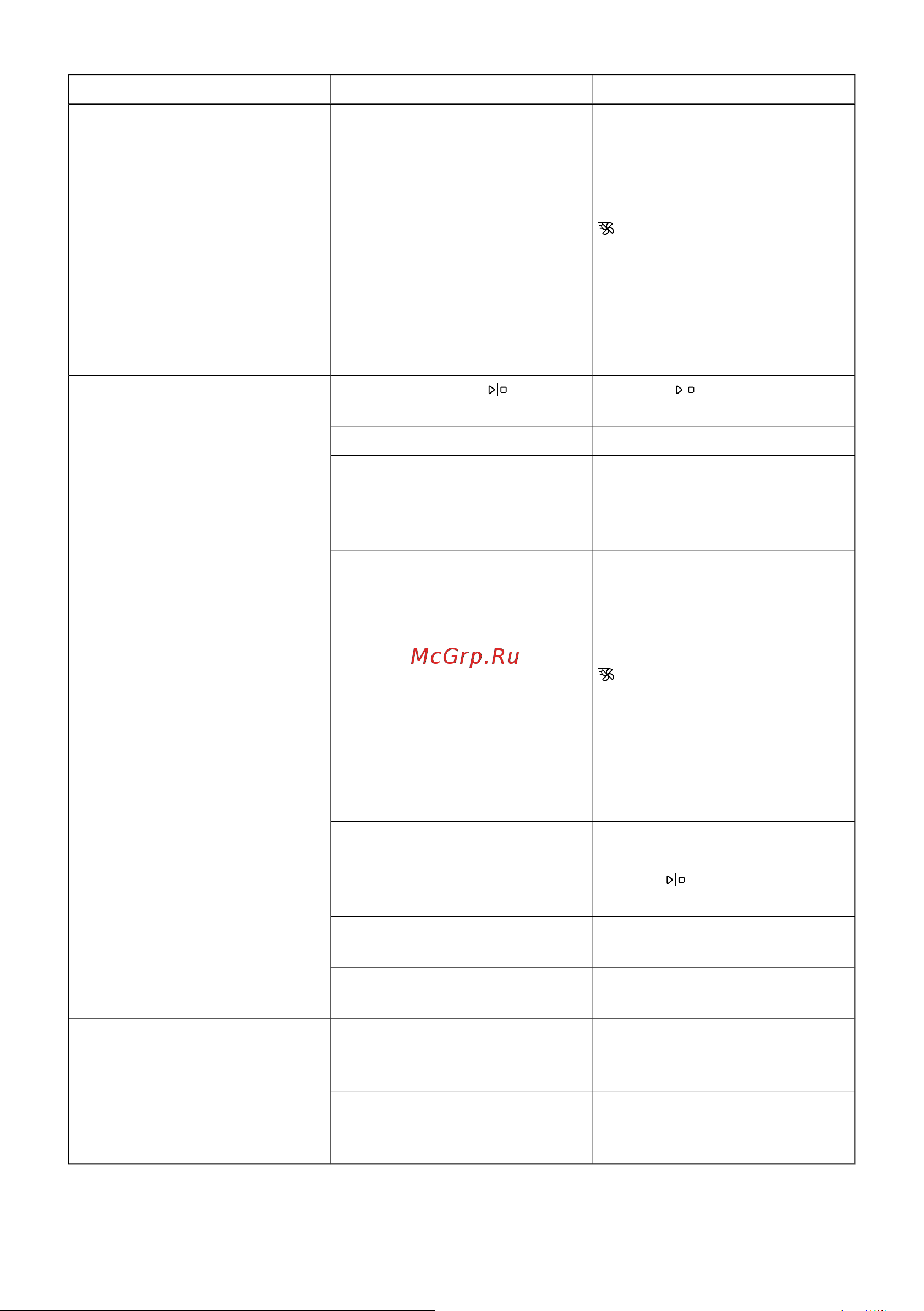 Gorenje GV663D60 Руководство по эксплуатации онлайн [30/40] 798515